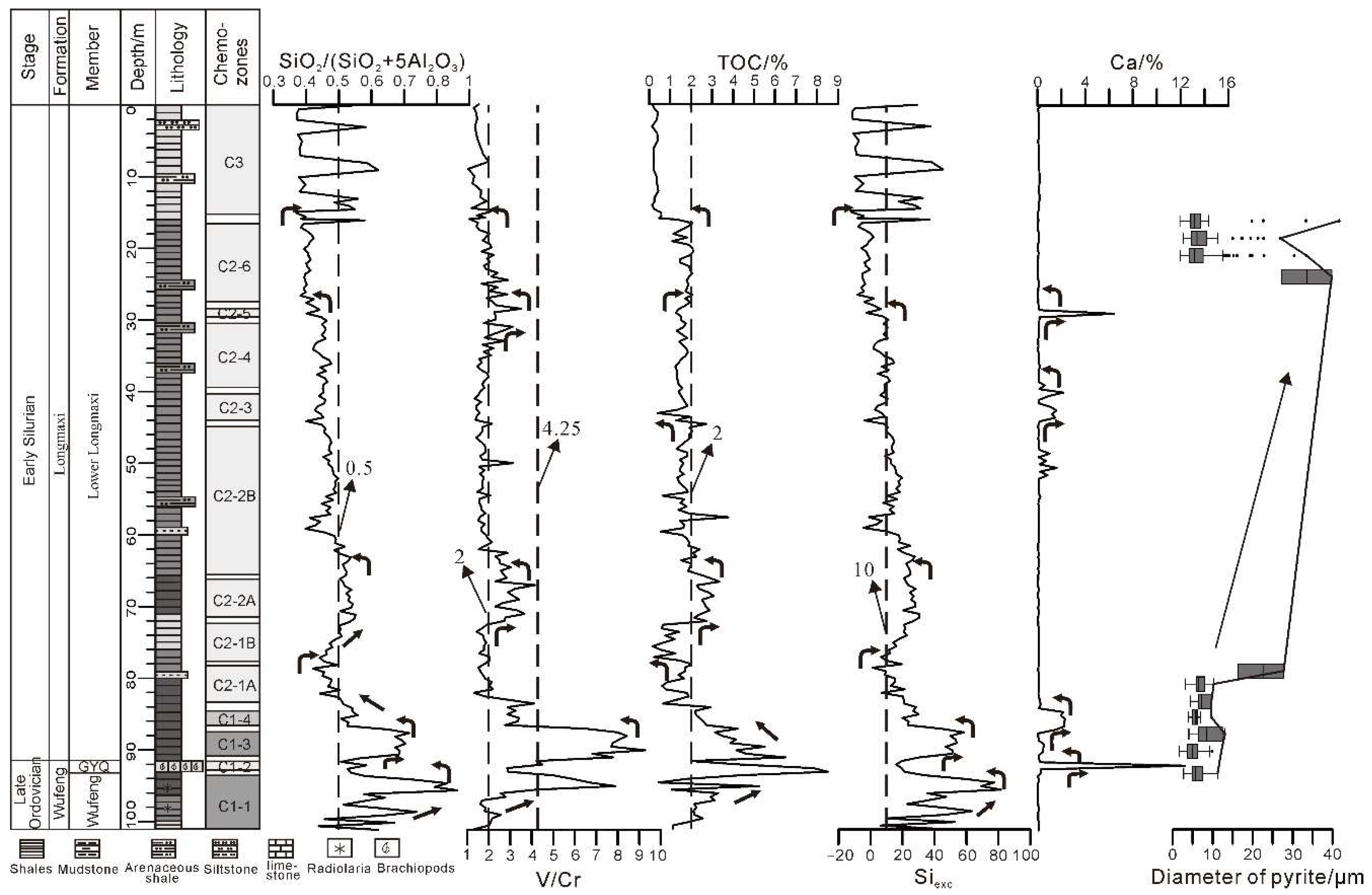 Minerals 12 01124 g004