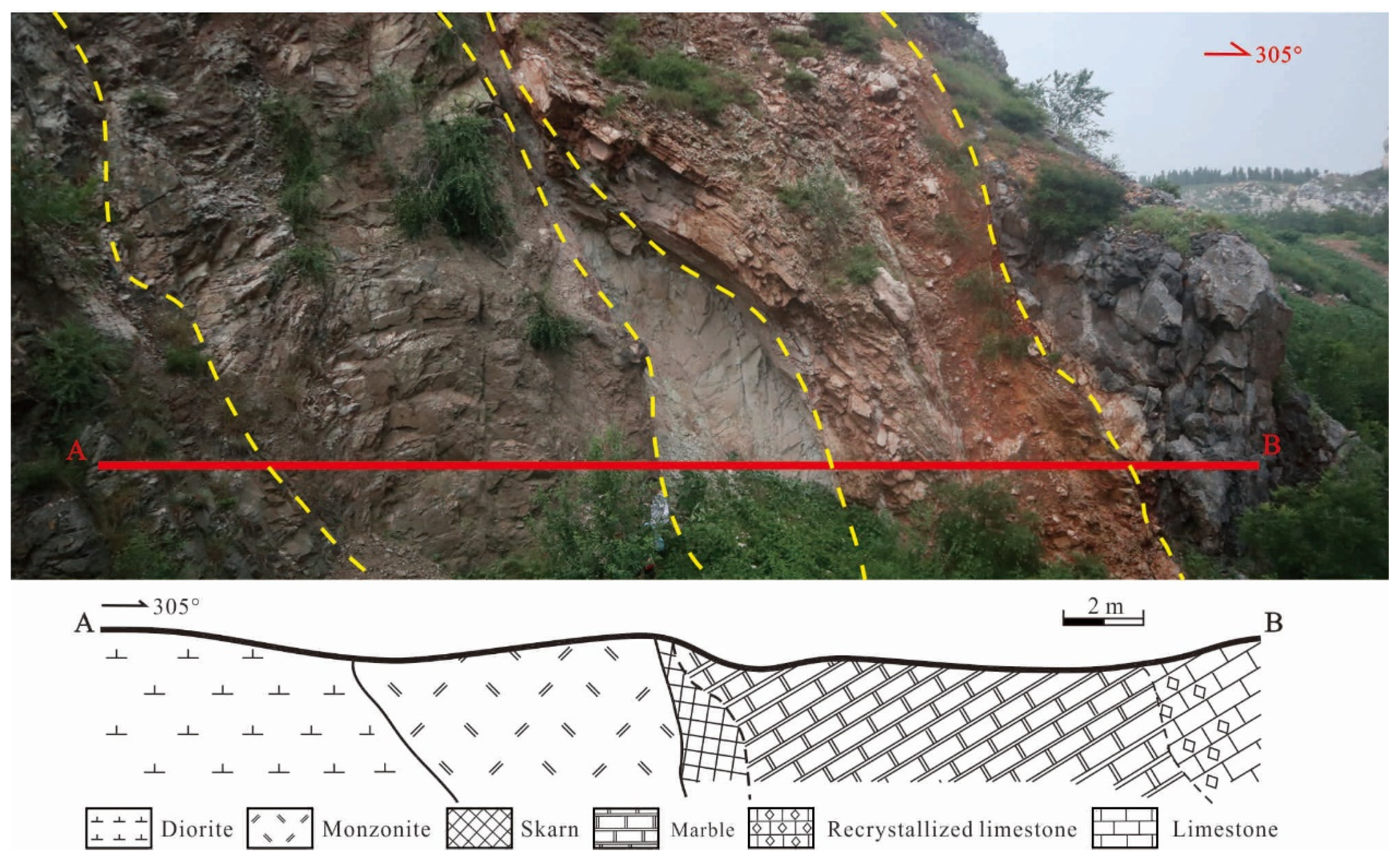 Minerals 12 01152 g004