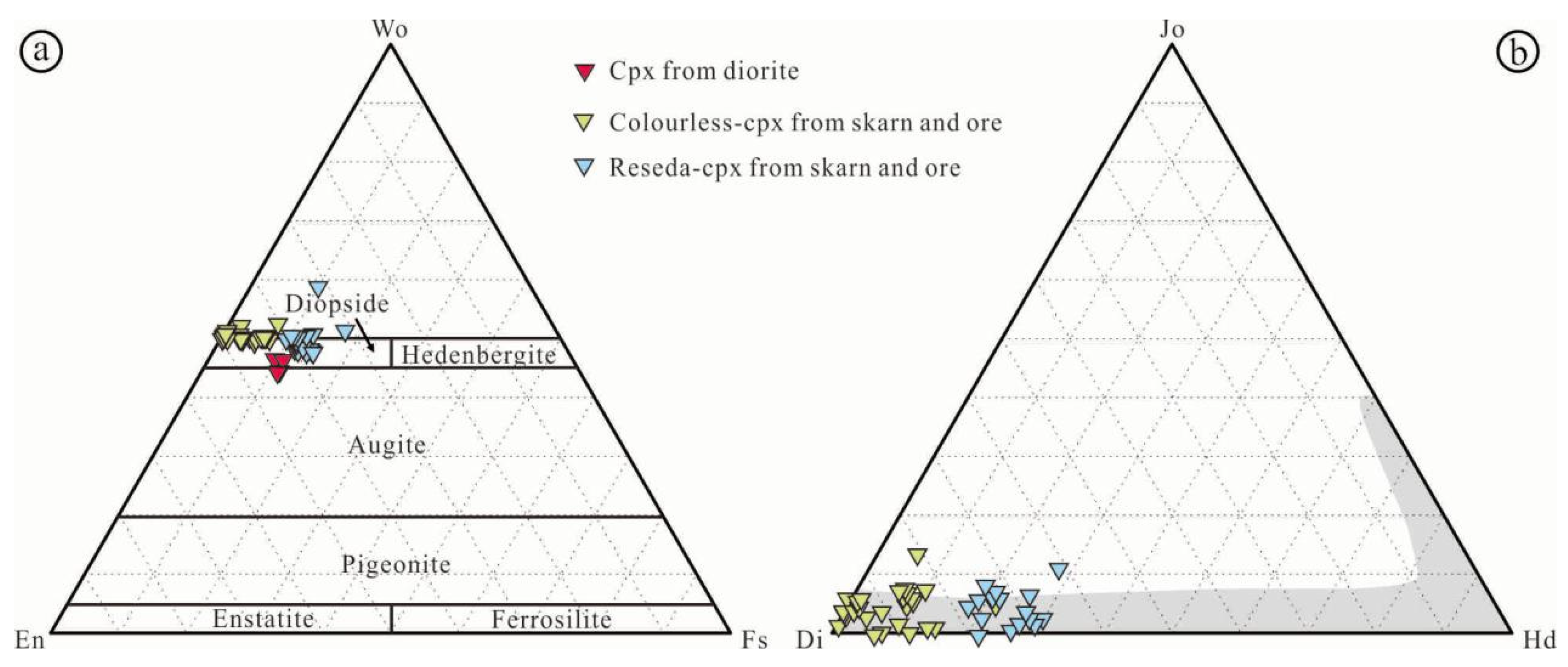 Minerals 12 01152 g010