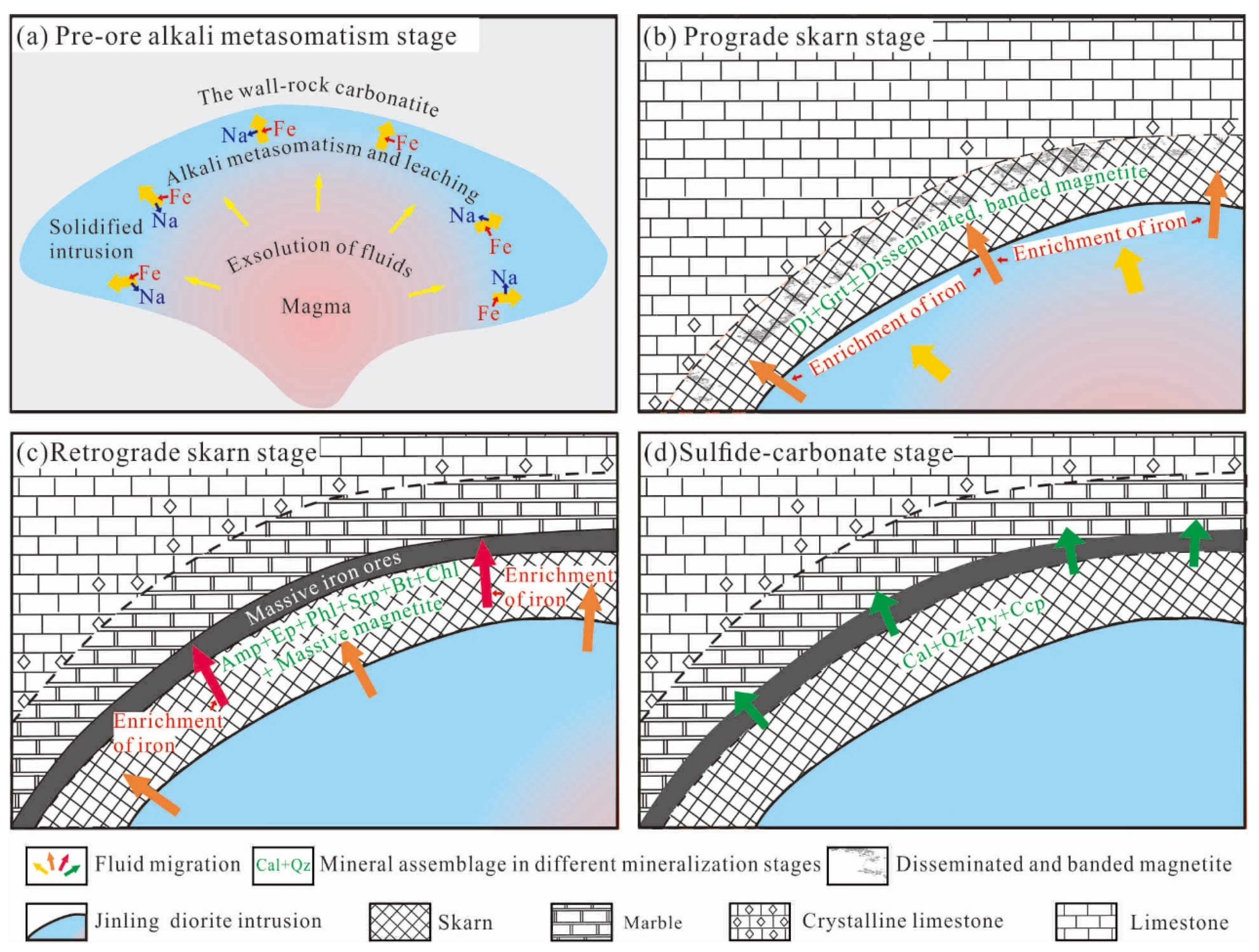 Minerals 12 01152 g016