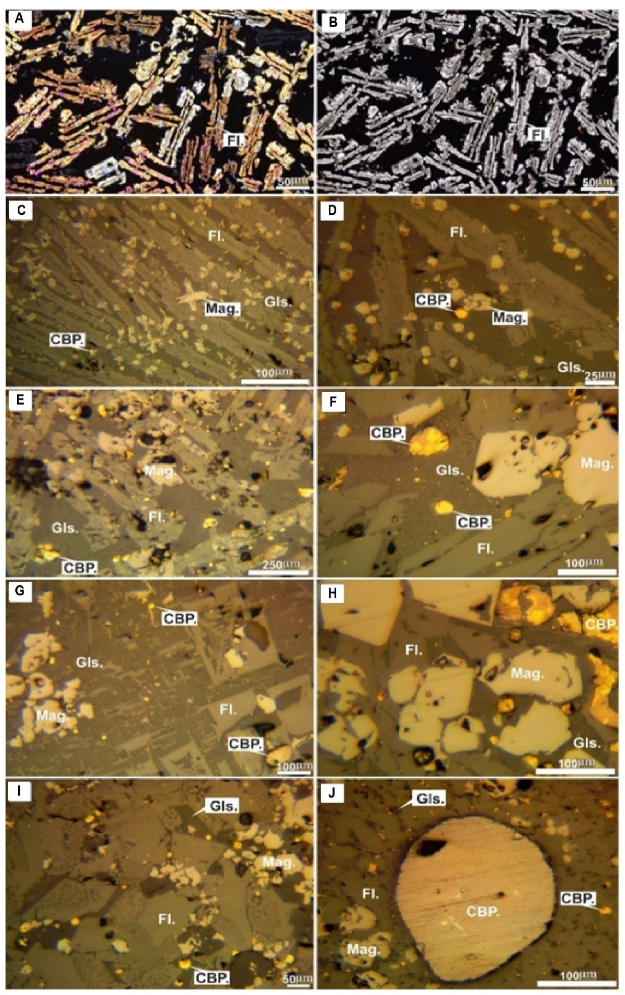 Minerals 12 01153 g008
