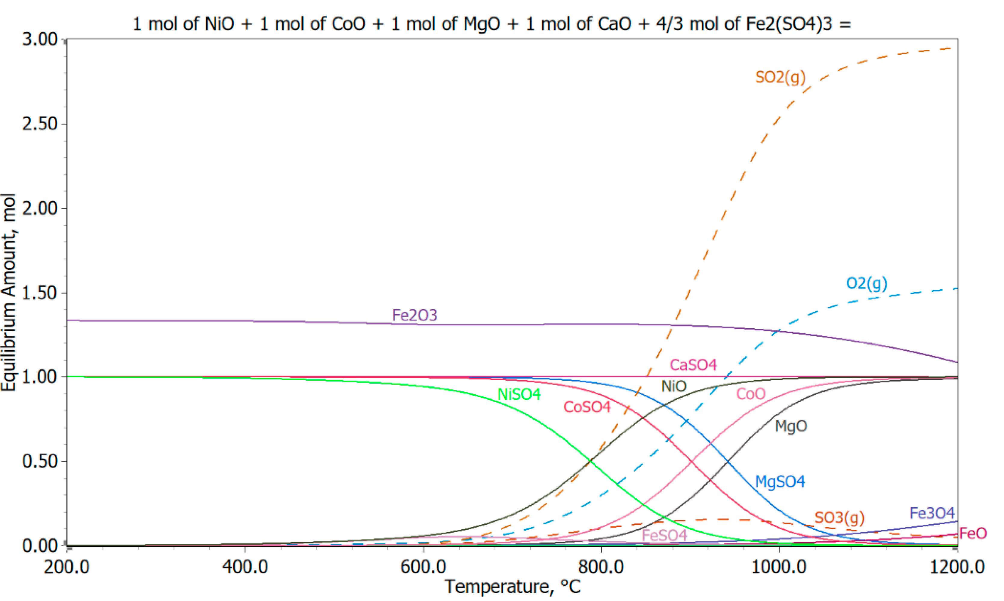Minerals 12 01156 g002