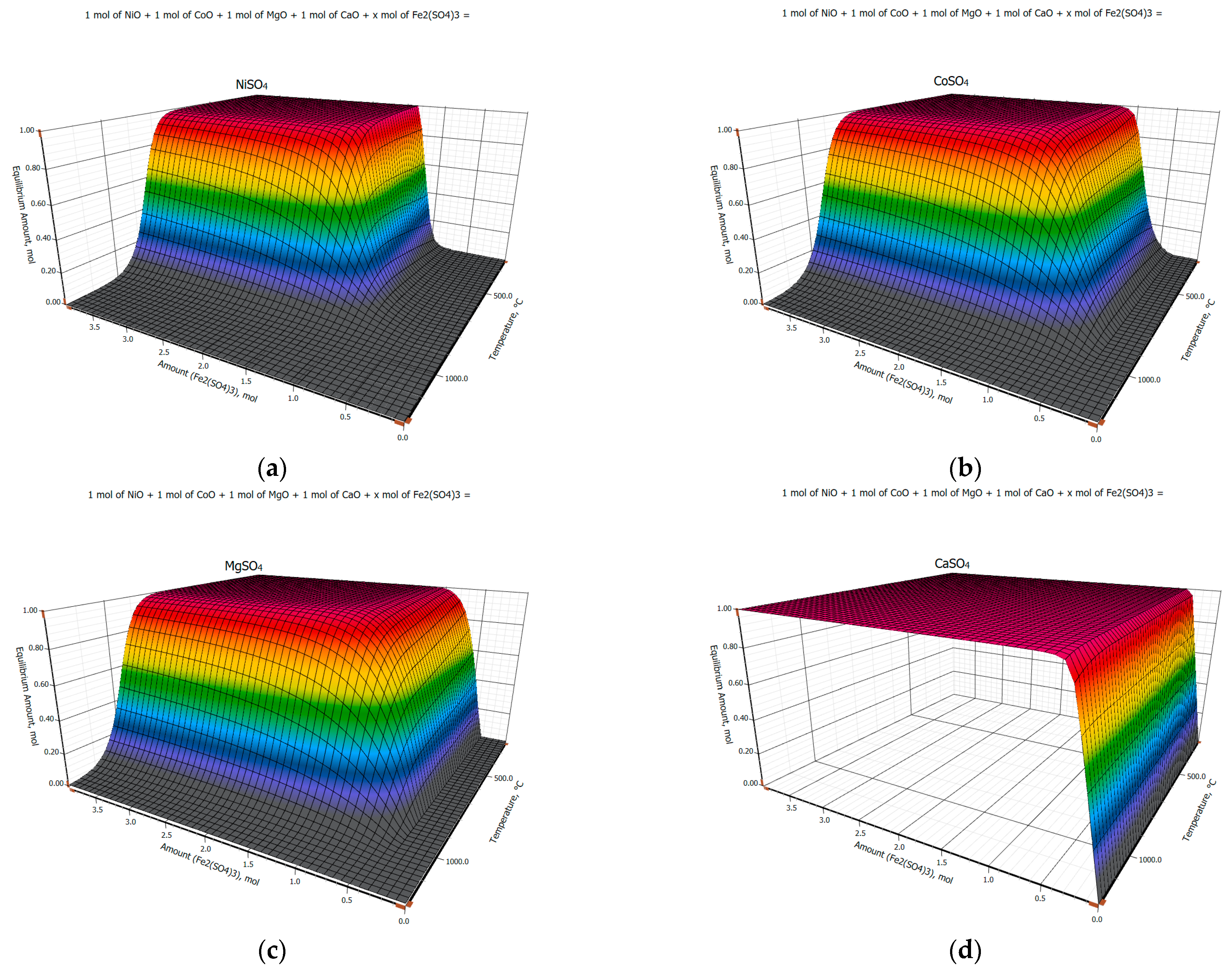 Minerals 12 01156 g003