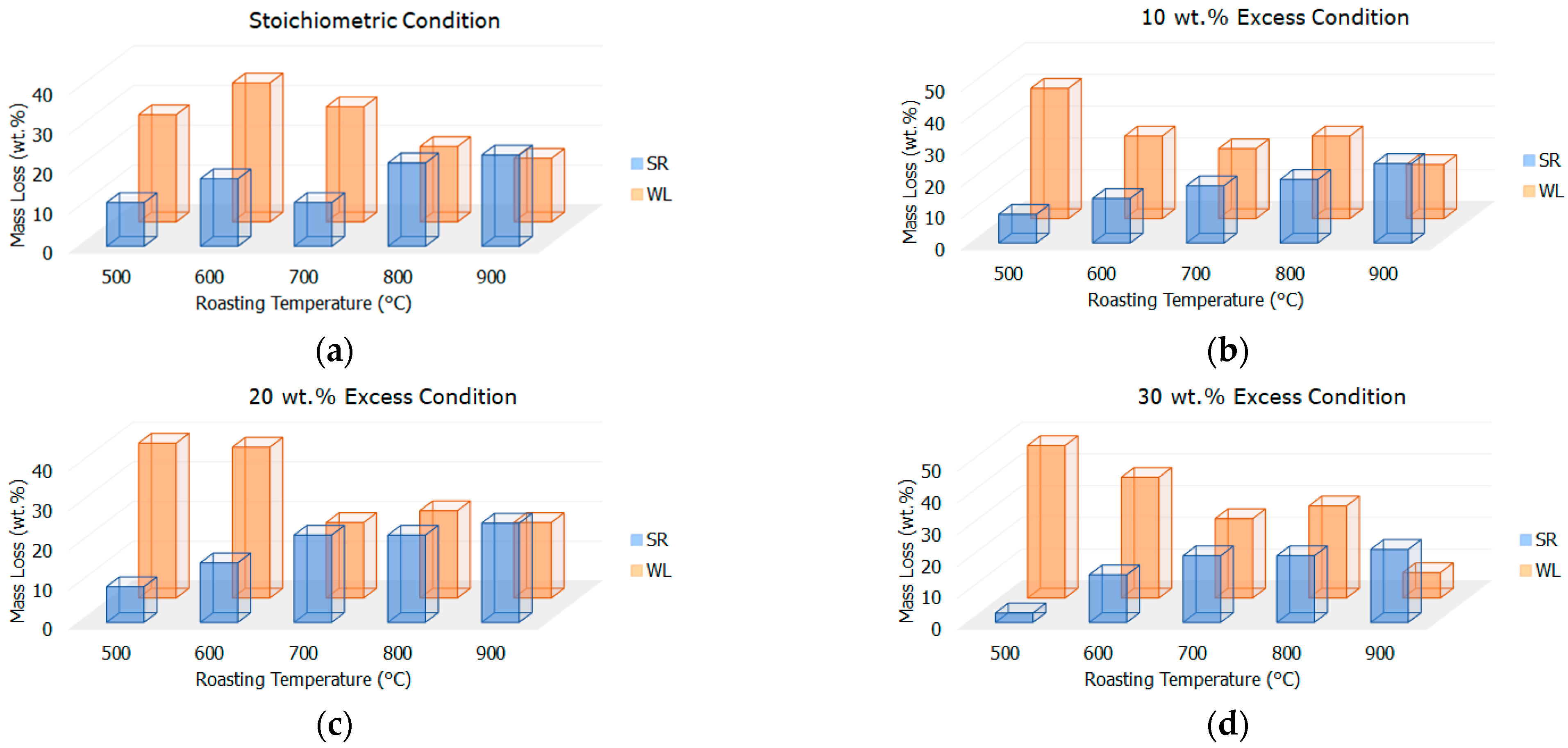 Minerals 12 01156 g004
