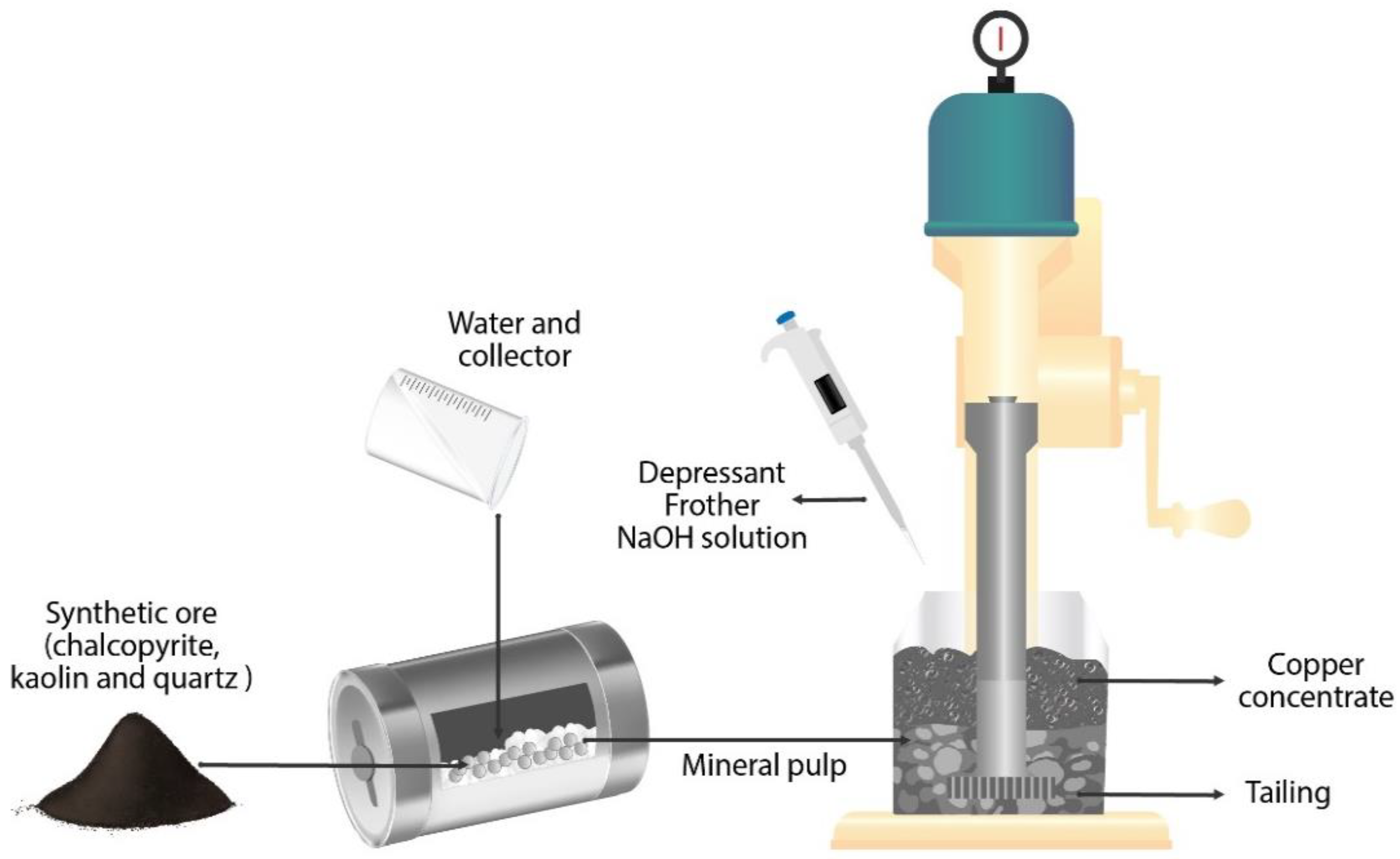 Minerals 12 01162 g002