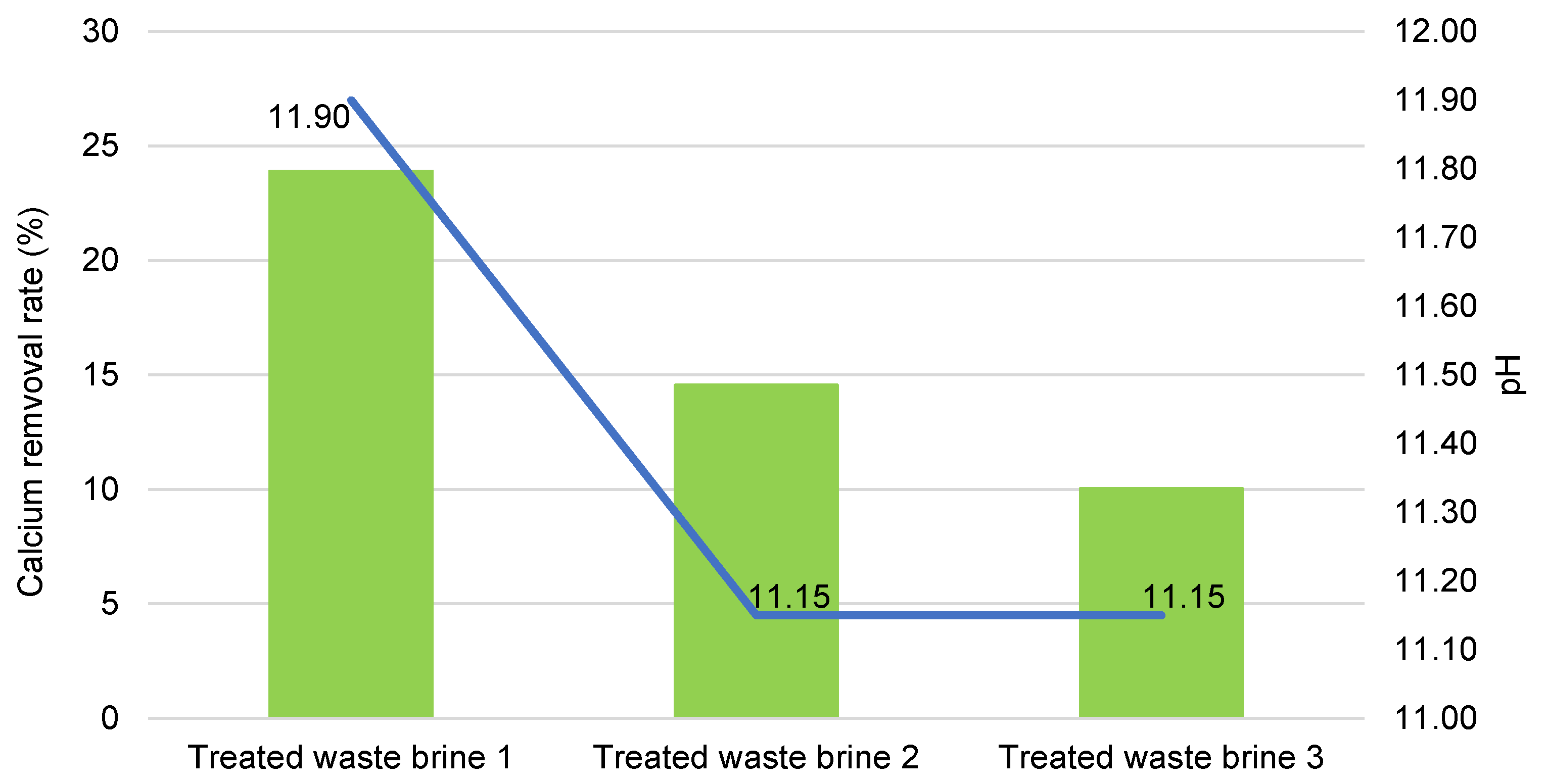 Minerals 12 01162 g004