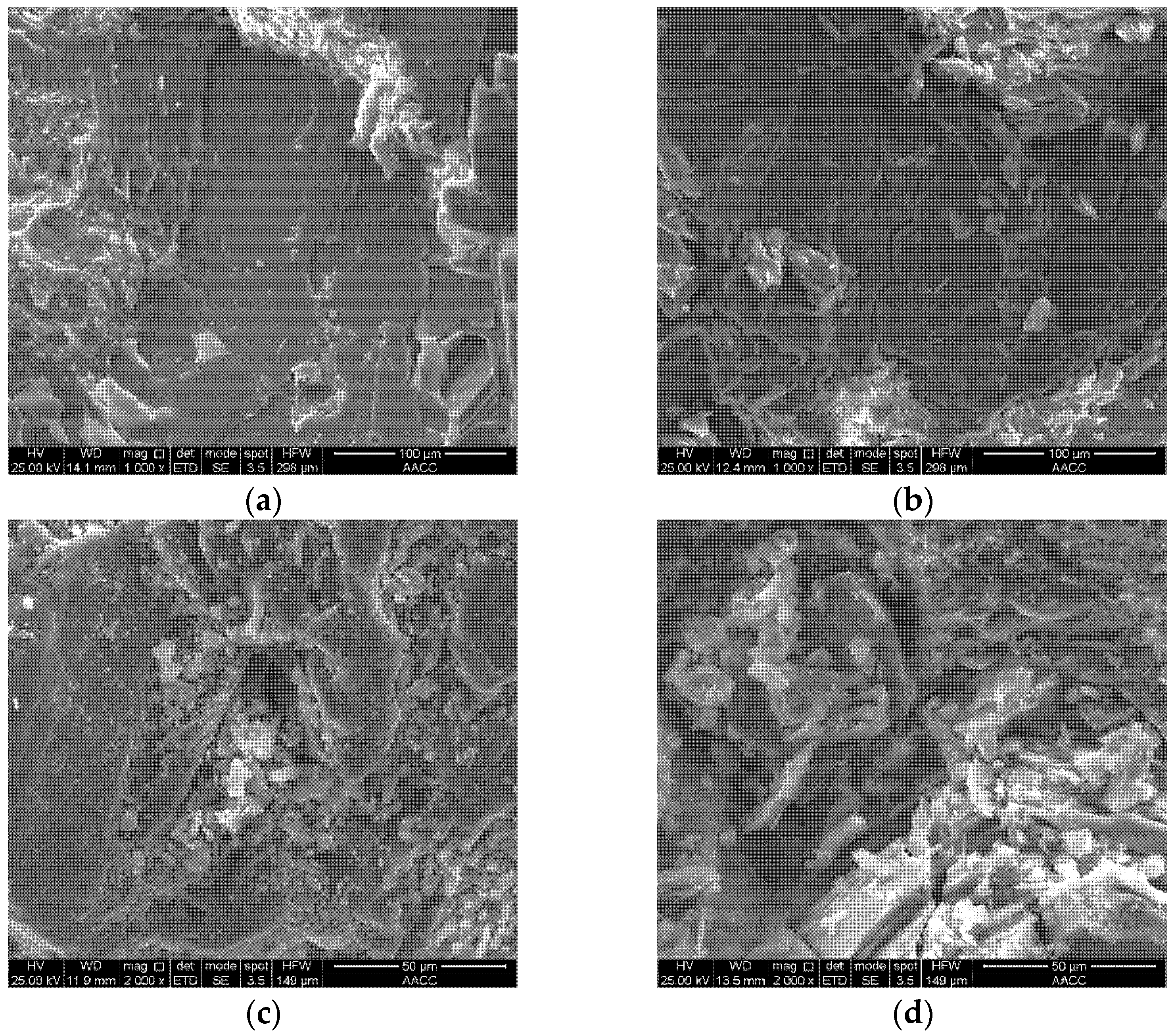 Minerals 12 01168 g004