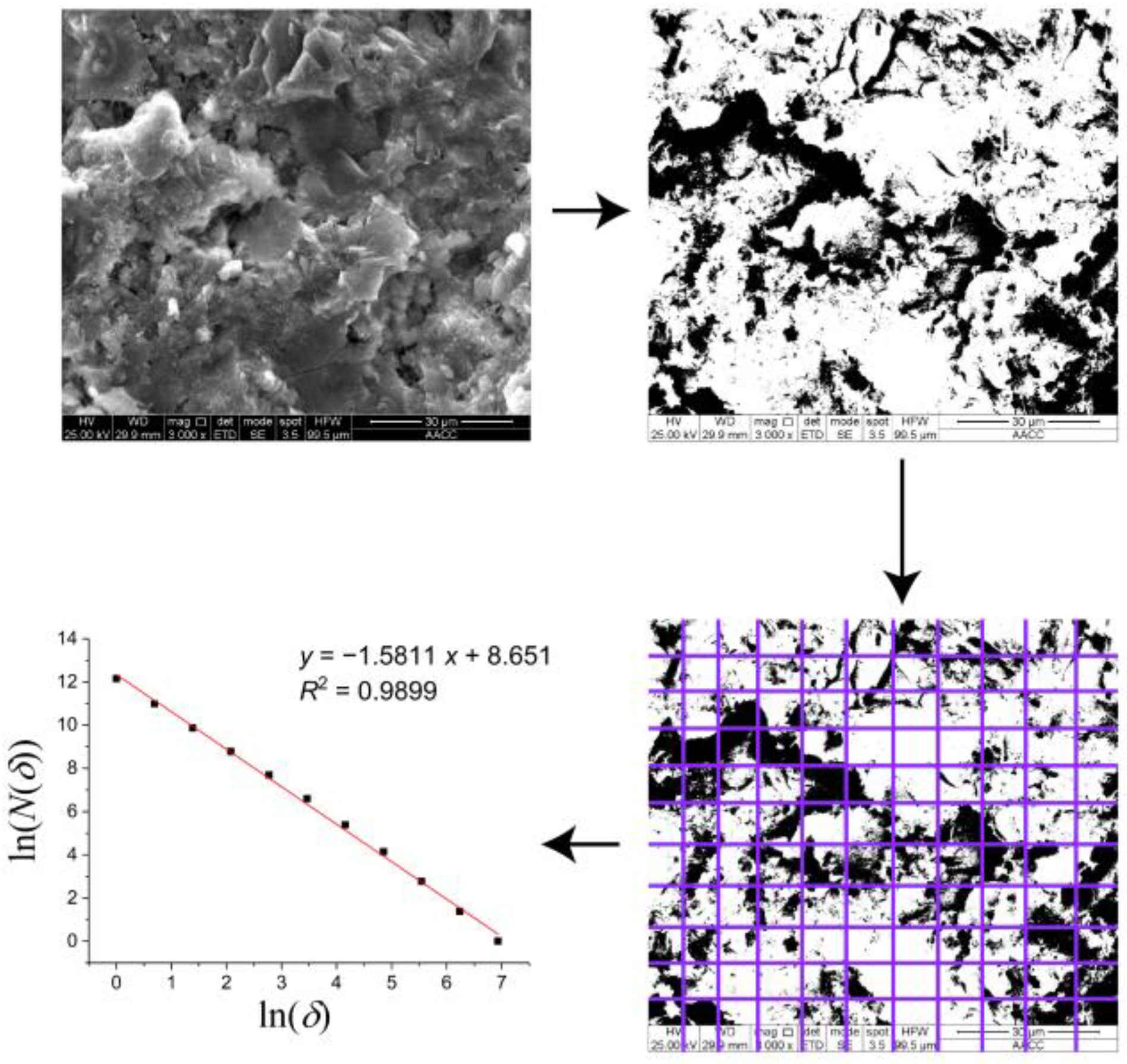 Minerals 12 01168 g005