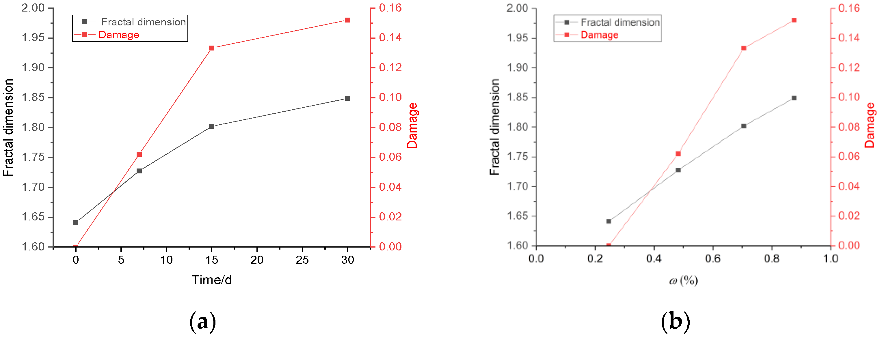 Minerals 12 01168 g007