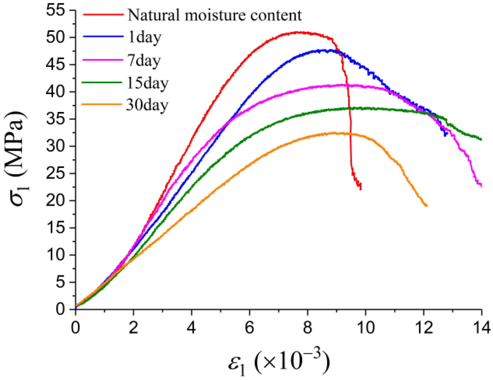 Minerals 12 01168 g008