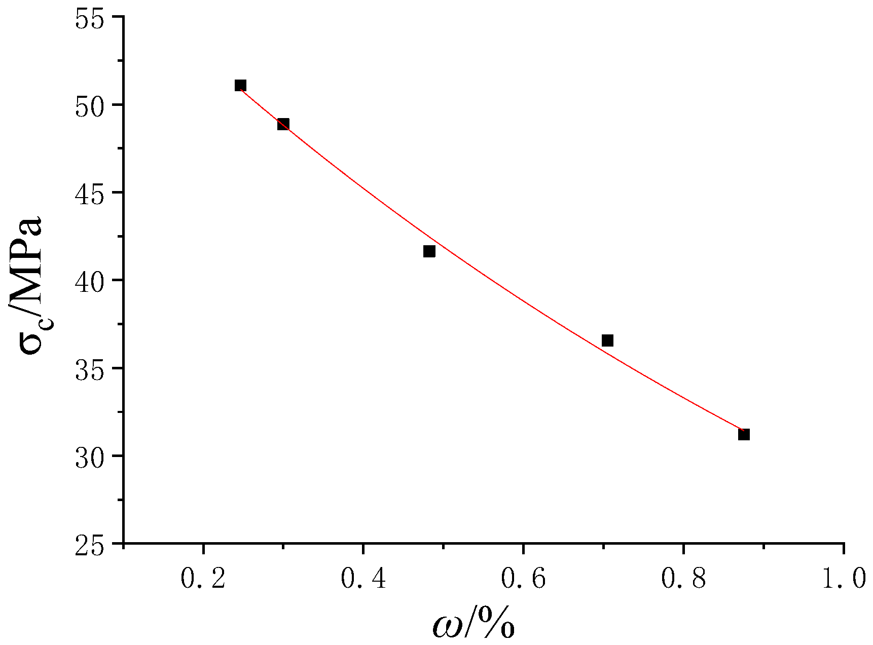 Minerals 12 01168 g009