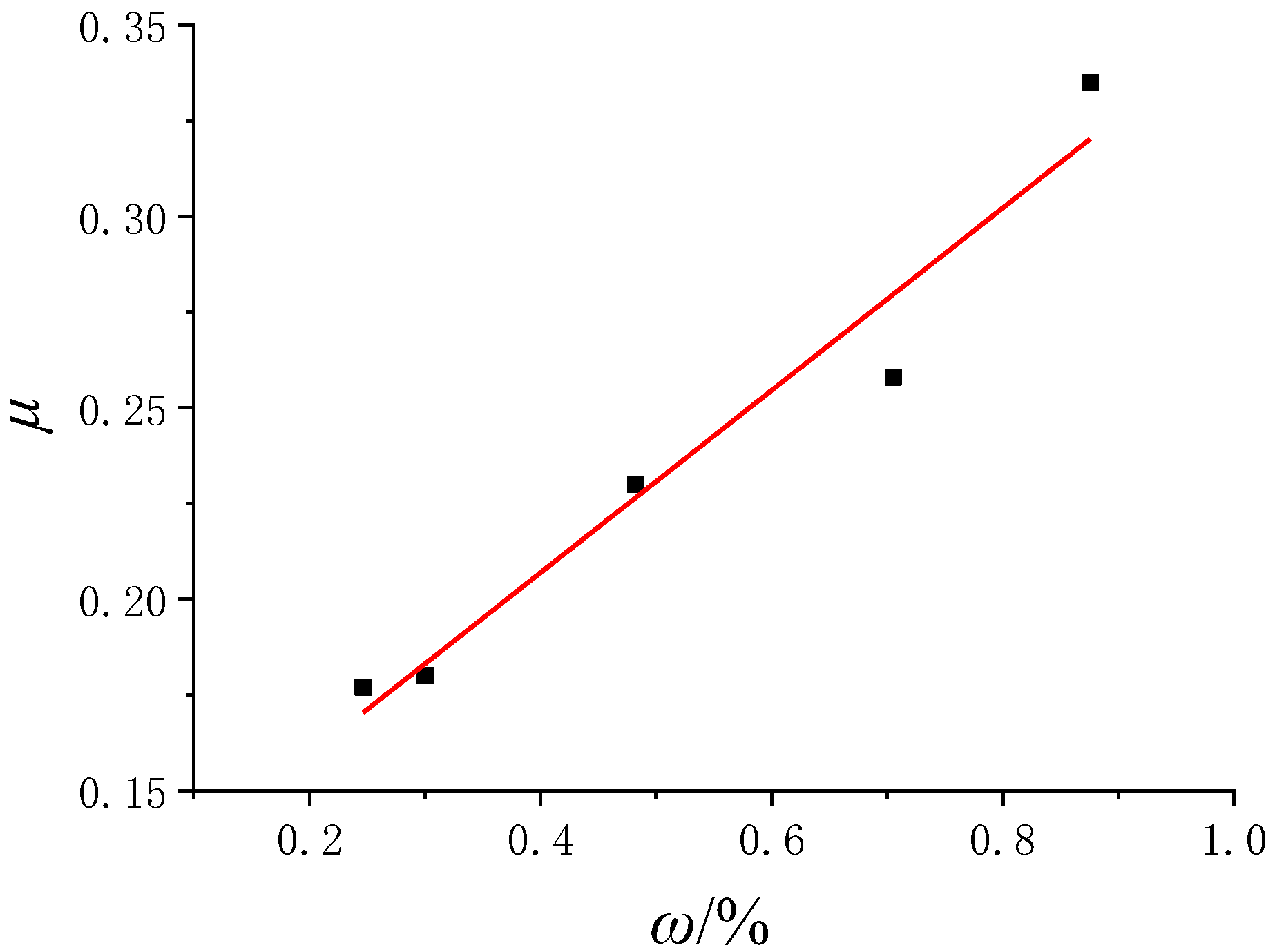 Minerals 12 01168 g011