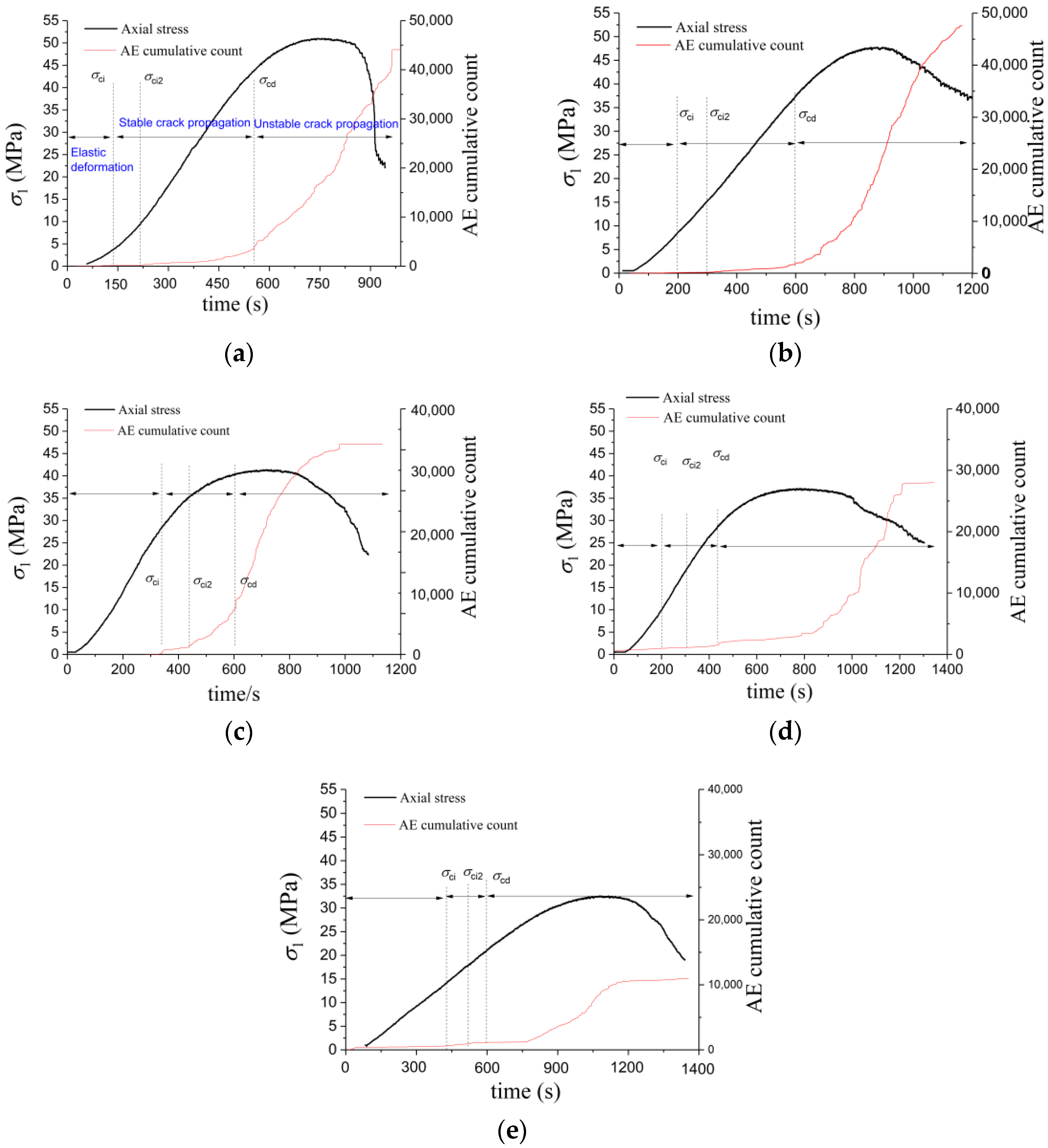Minerals 12 01168 g013