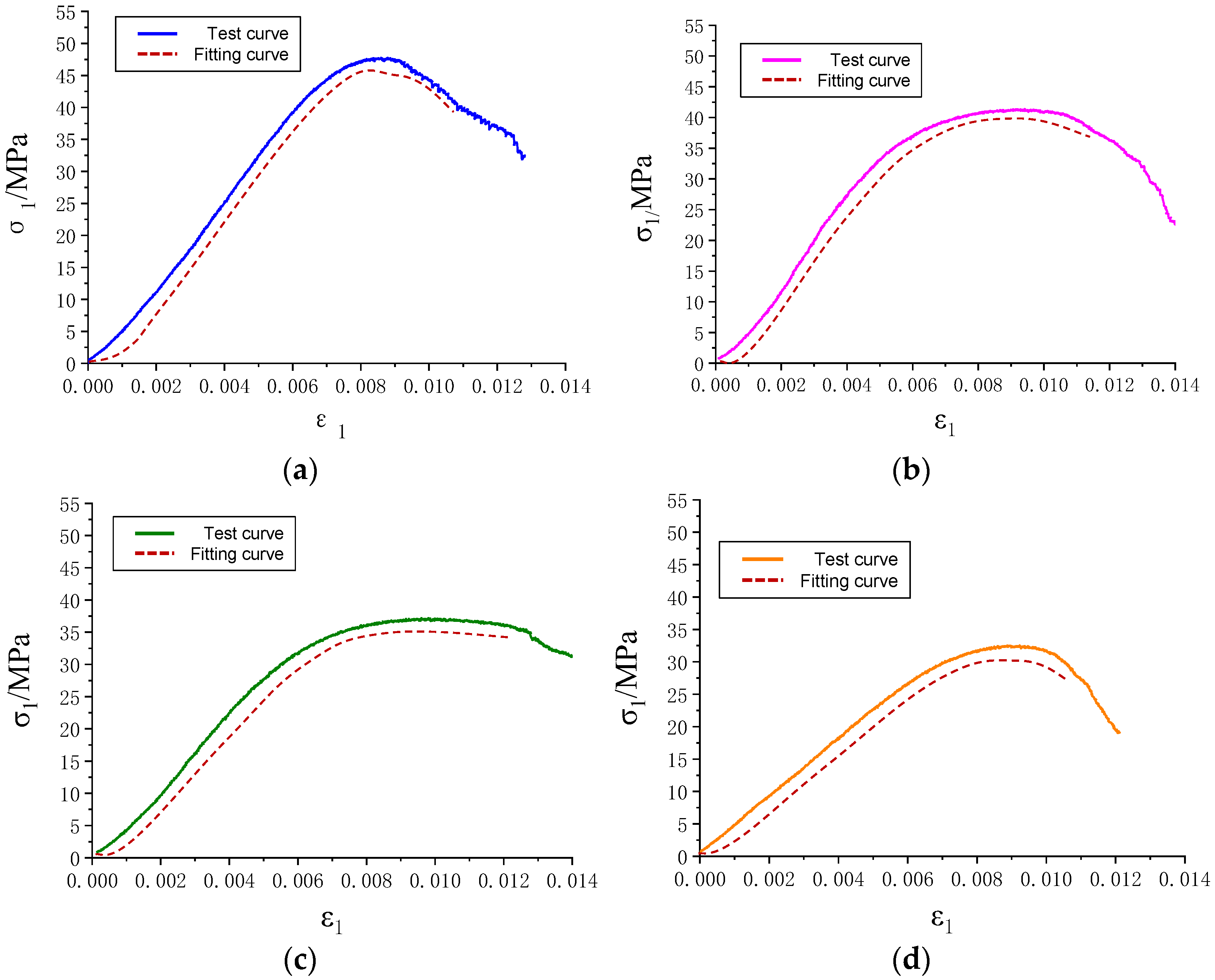 Minerals 12 01168 g014