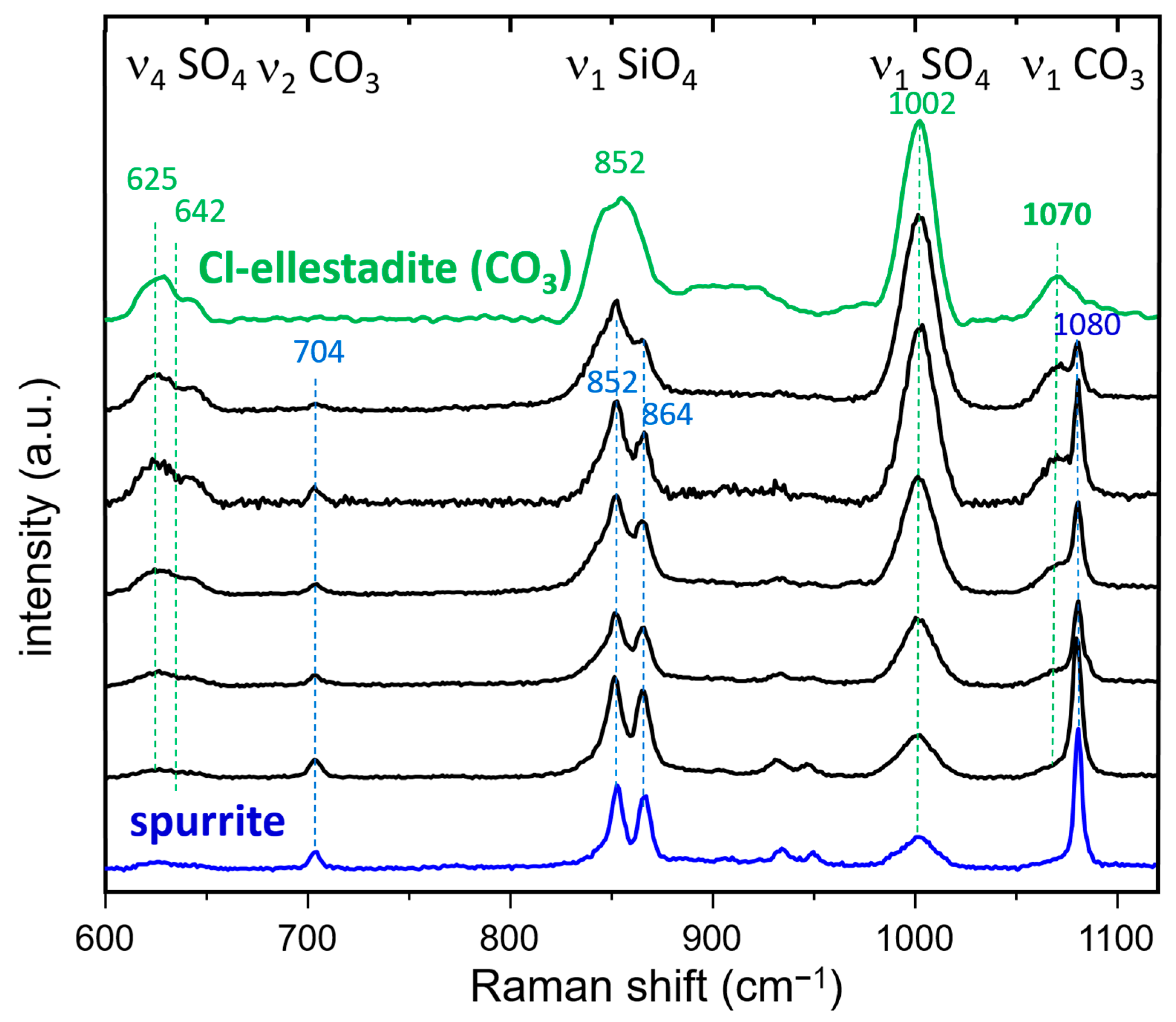Minerals 12 01179 g008