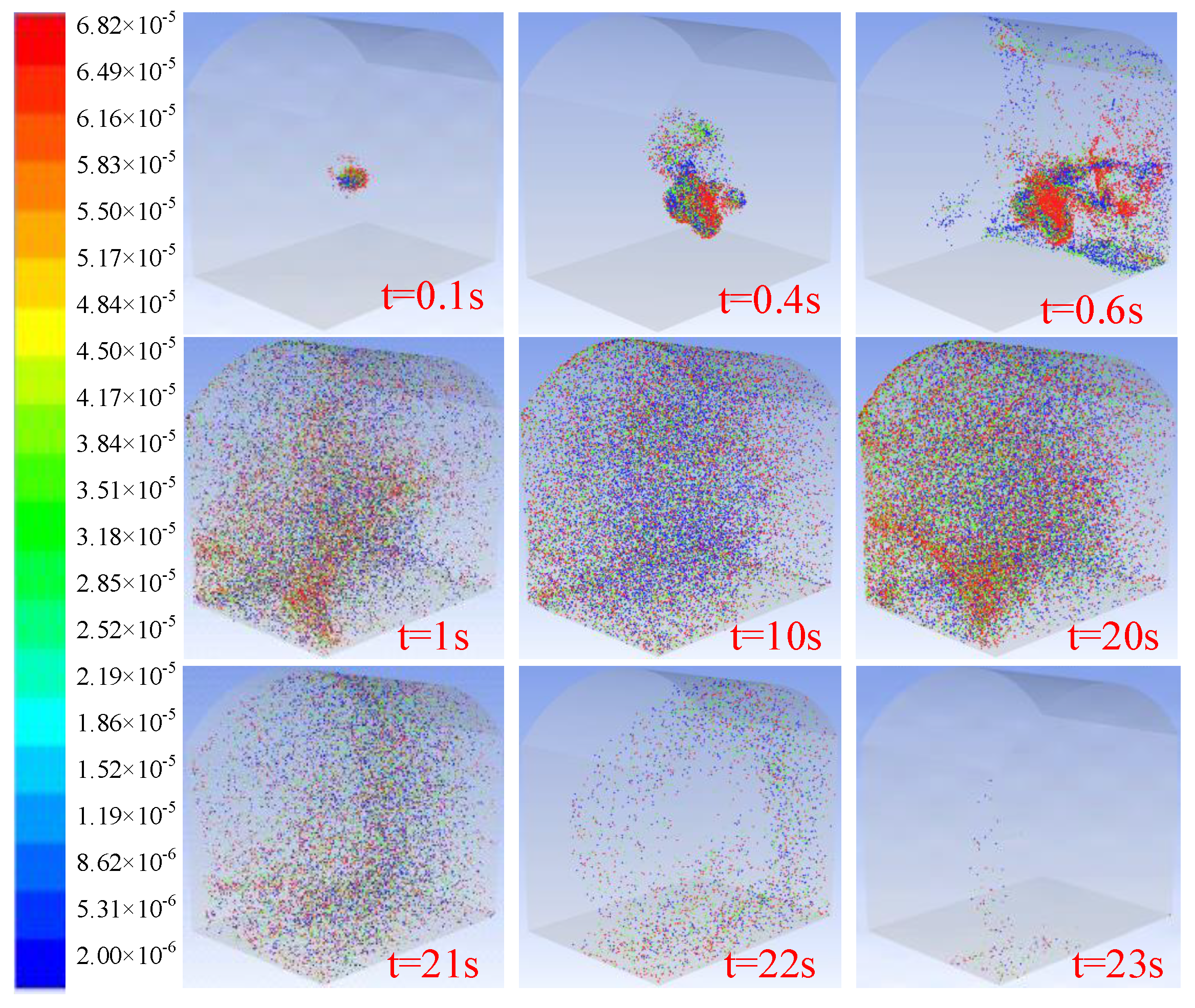 Minerals 12 01182 g009