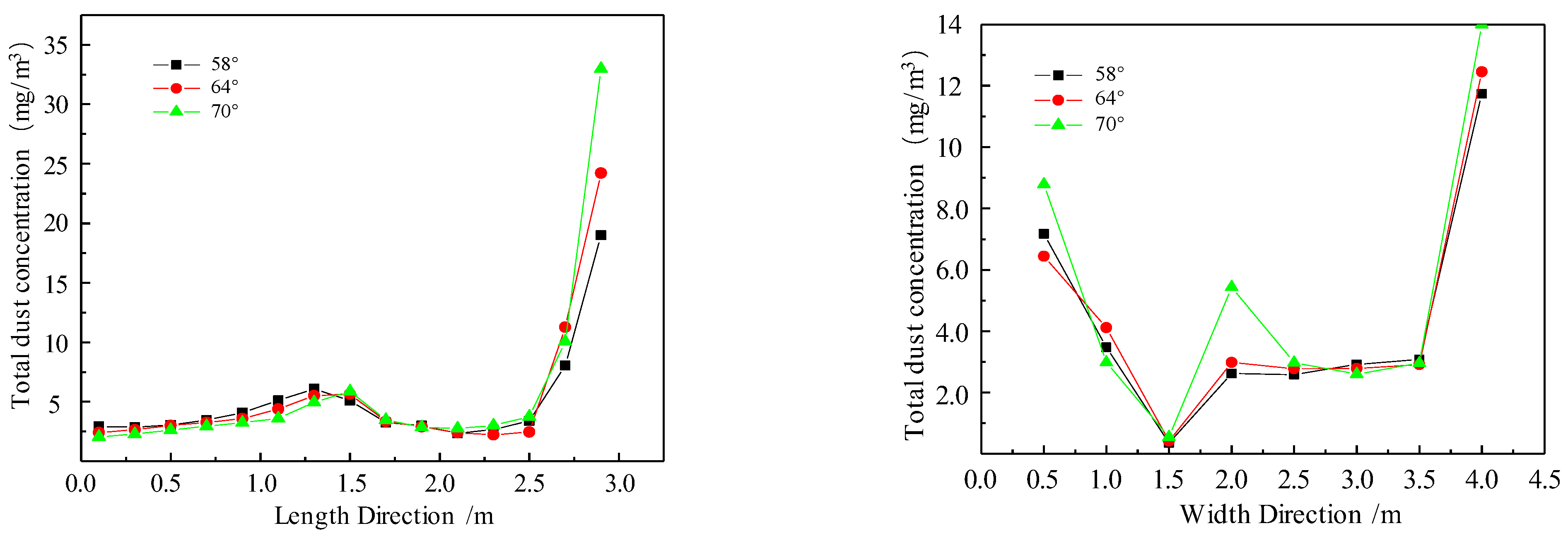 Minerals 12 01182 g018