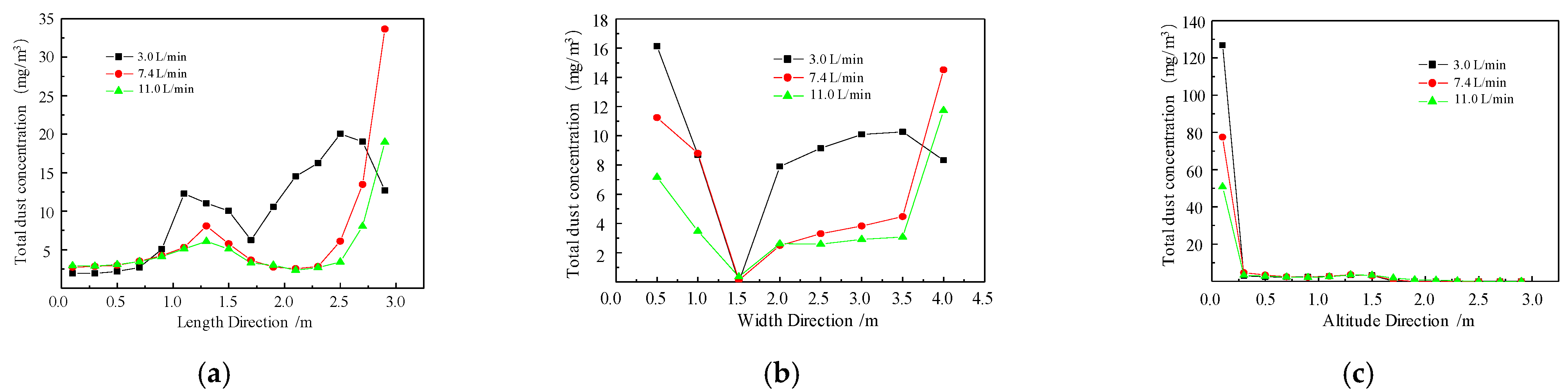 Minerals 12 01182 g021