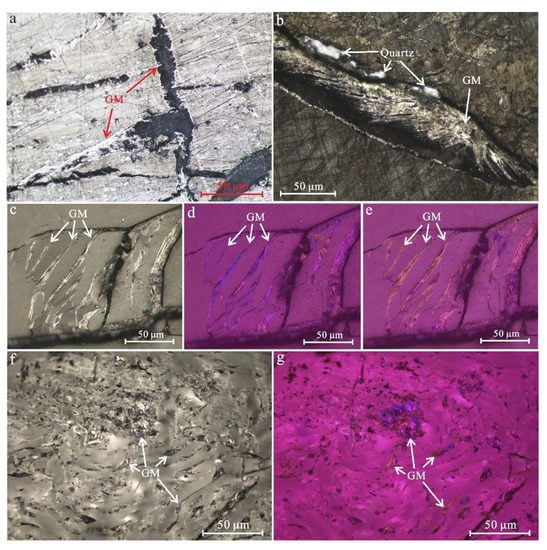 Minerals | Free Full-Text | Microstructural Characteristics Of Graphite ...