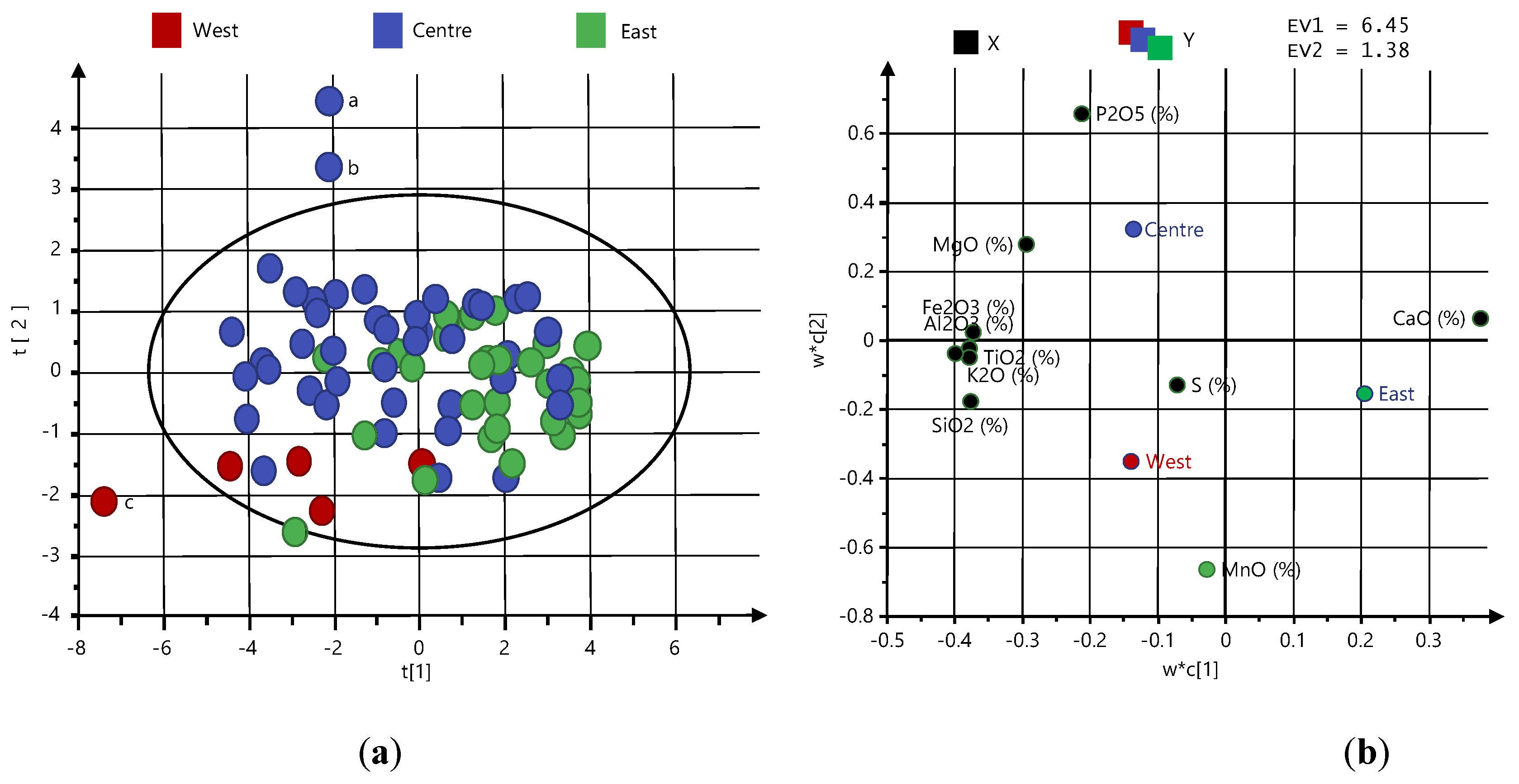 Minerals 12 01197 g004