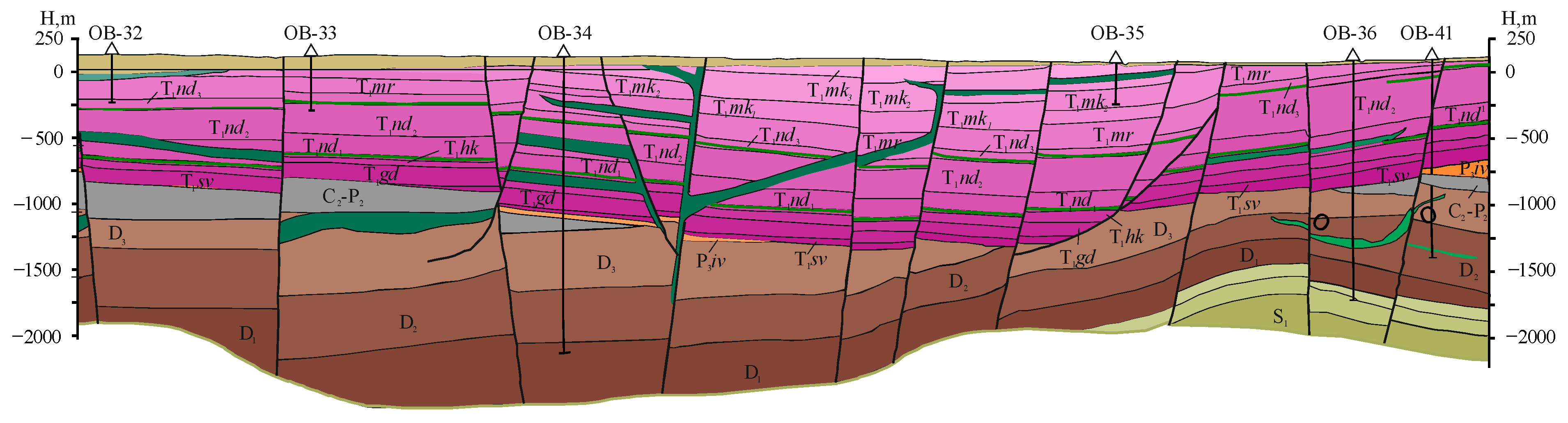 Minerals 12 01203 g003