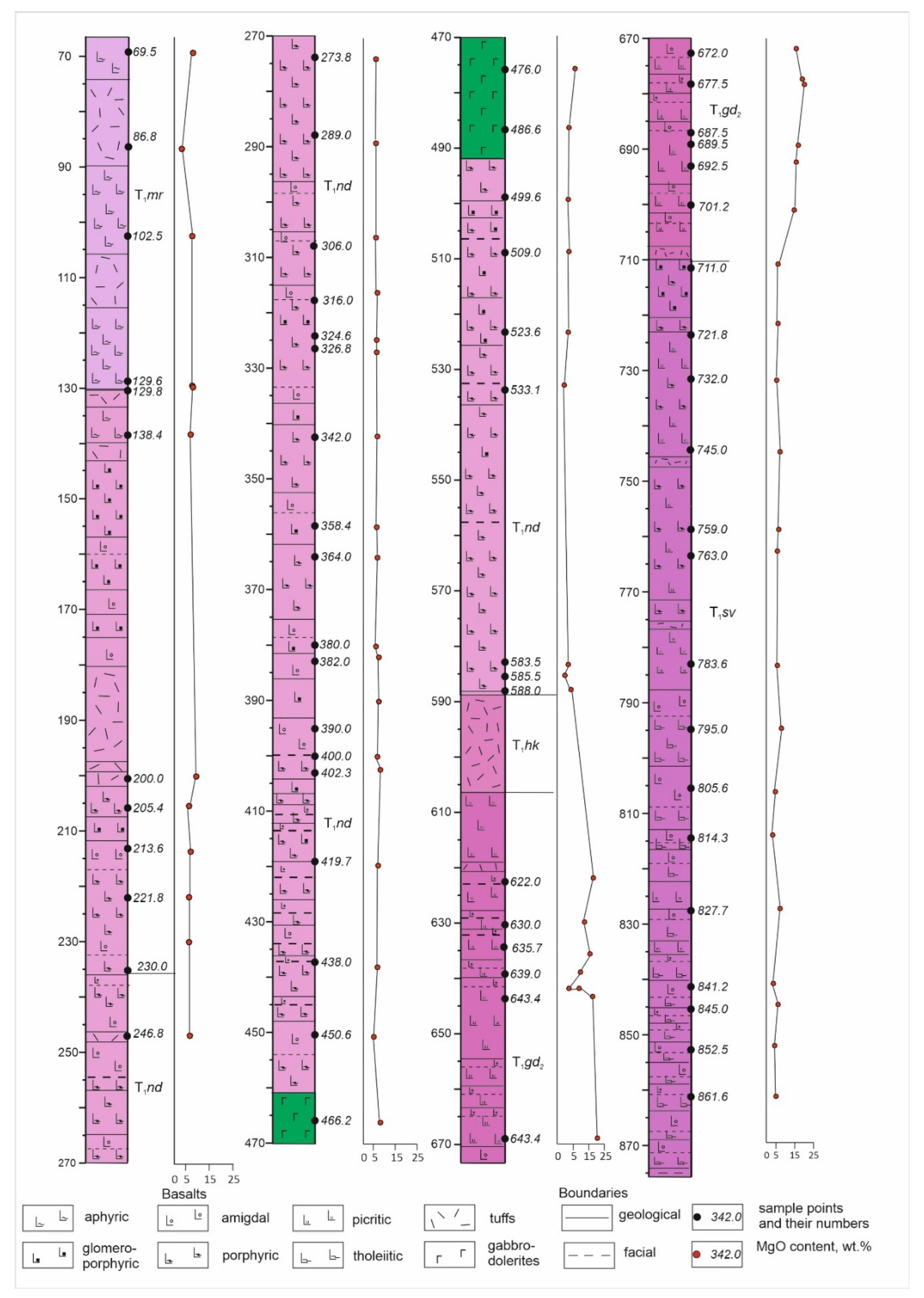 Minerals 12 01203 g004