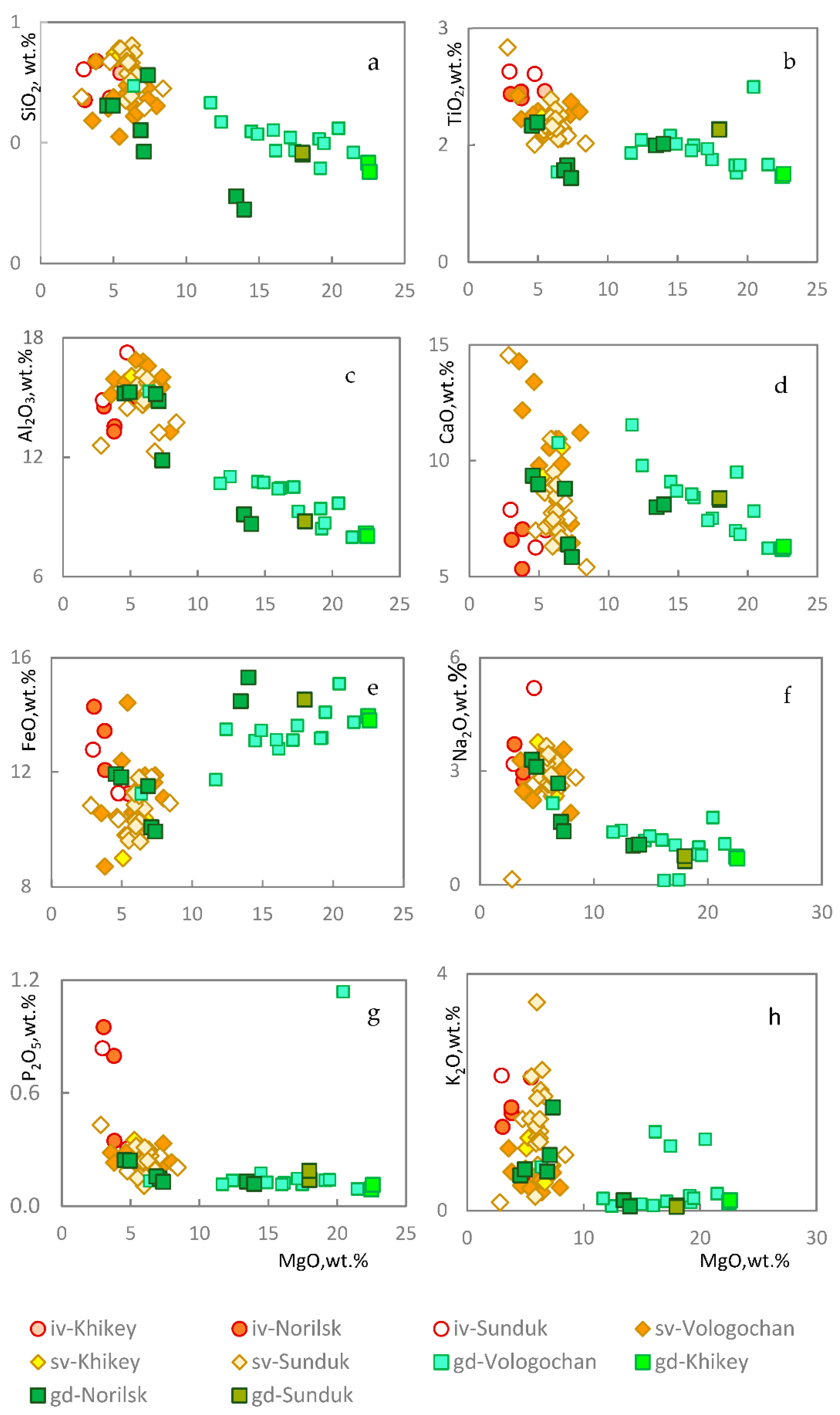 Minerals 12 01203 g008