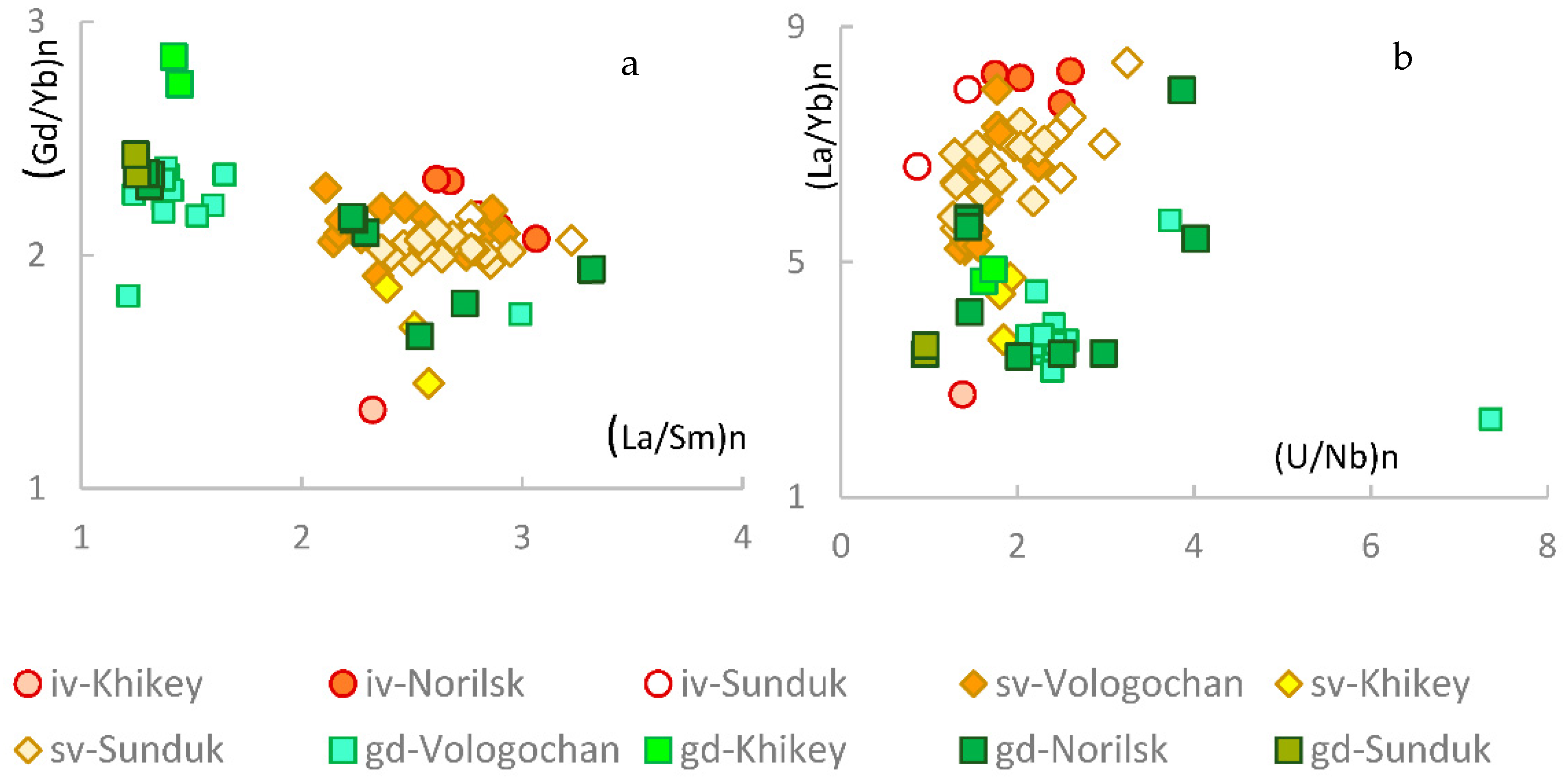 Minerals 12 01203 g010