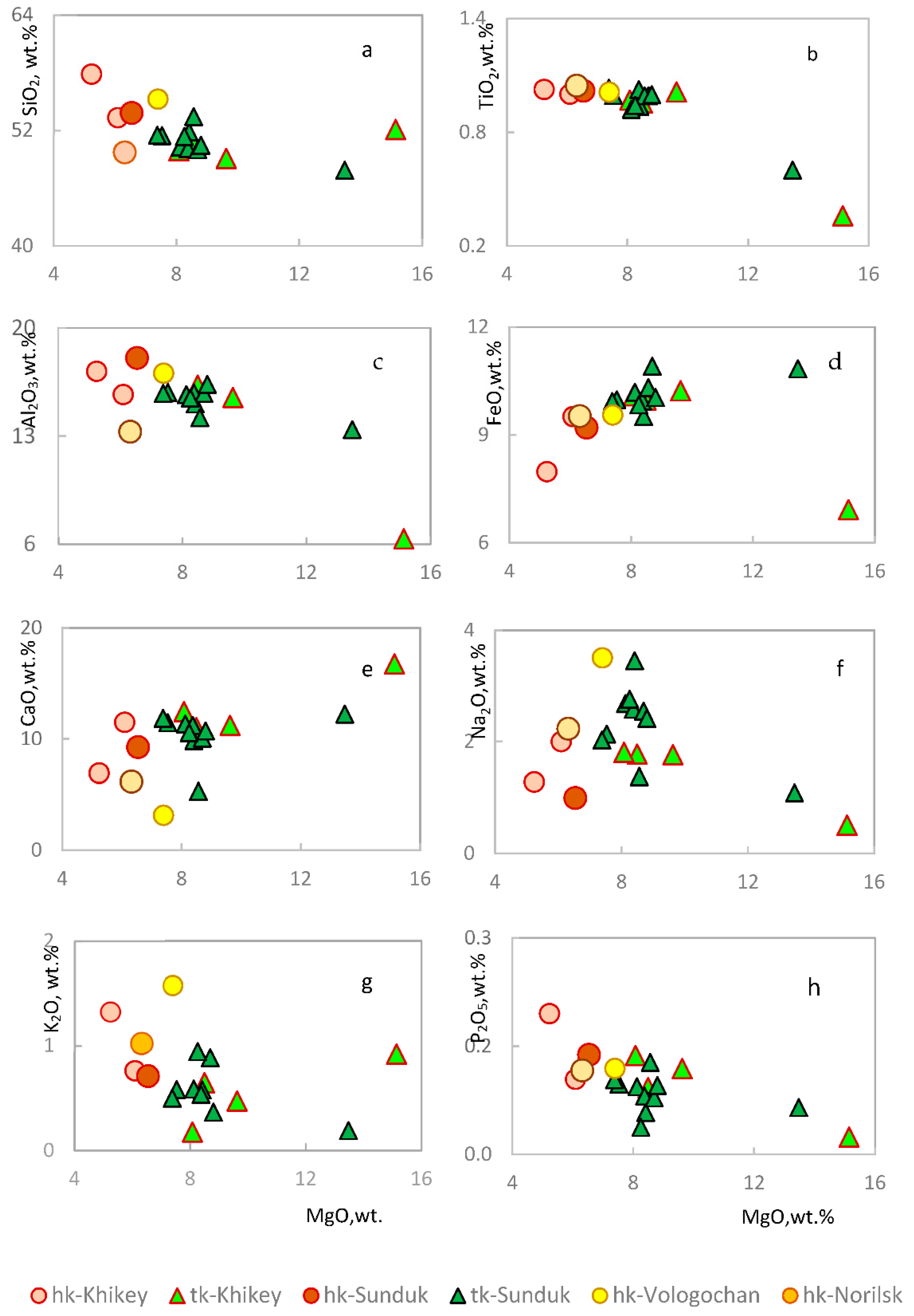 Minerals 12 01203 g011