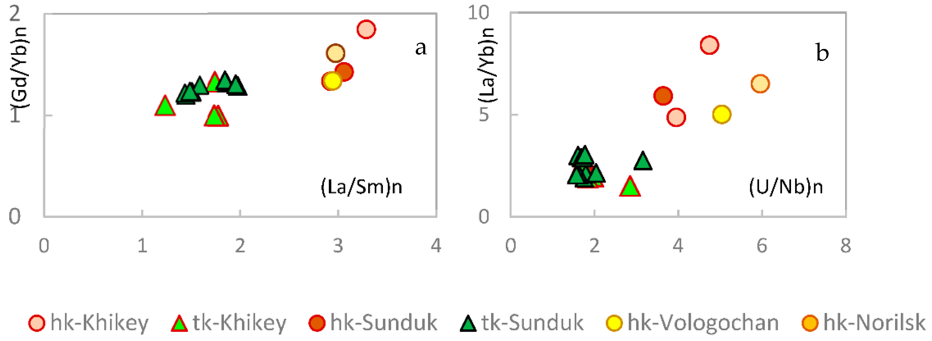Minerals 12 01203 g012