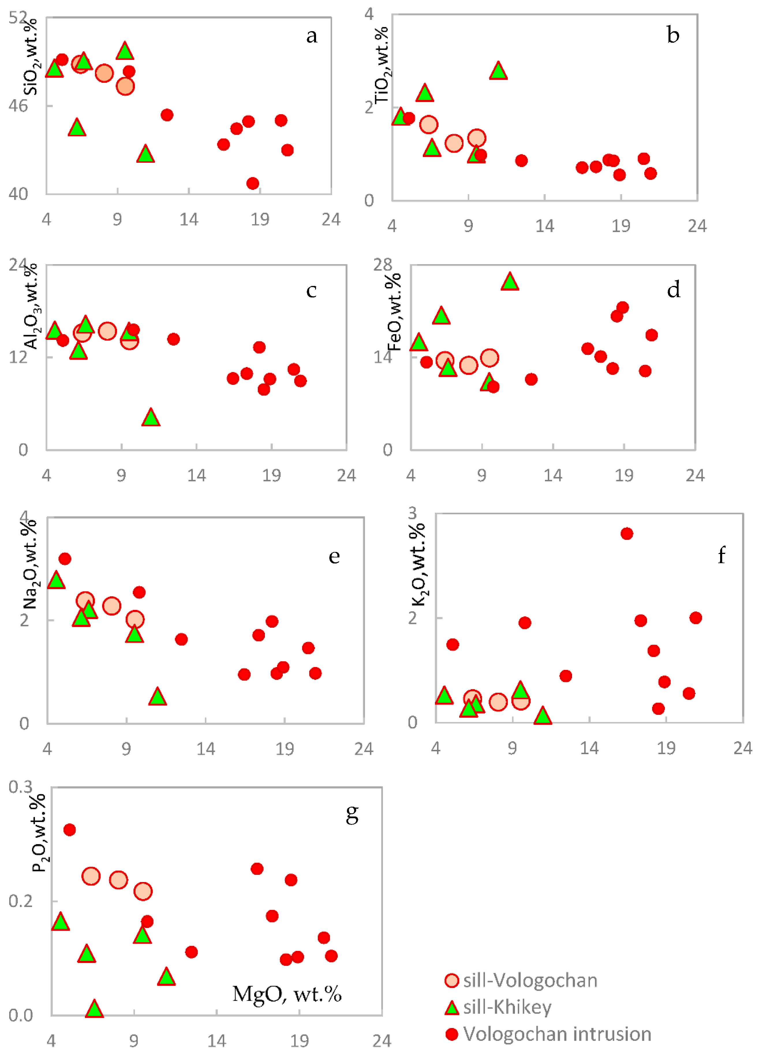 Minerals 12 01203 g016