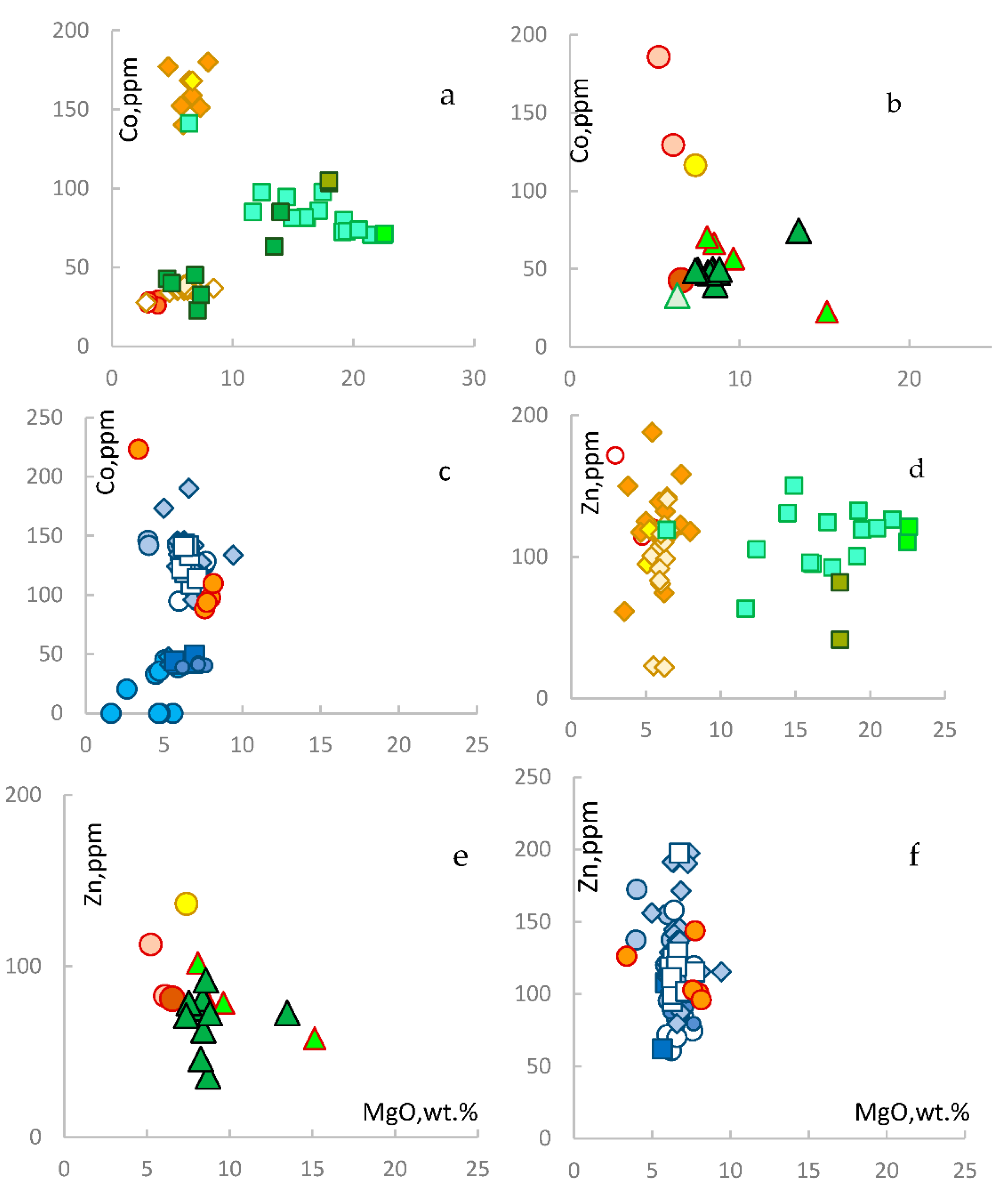 Minerals 12 01203 g019