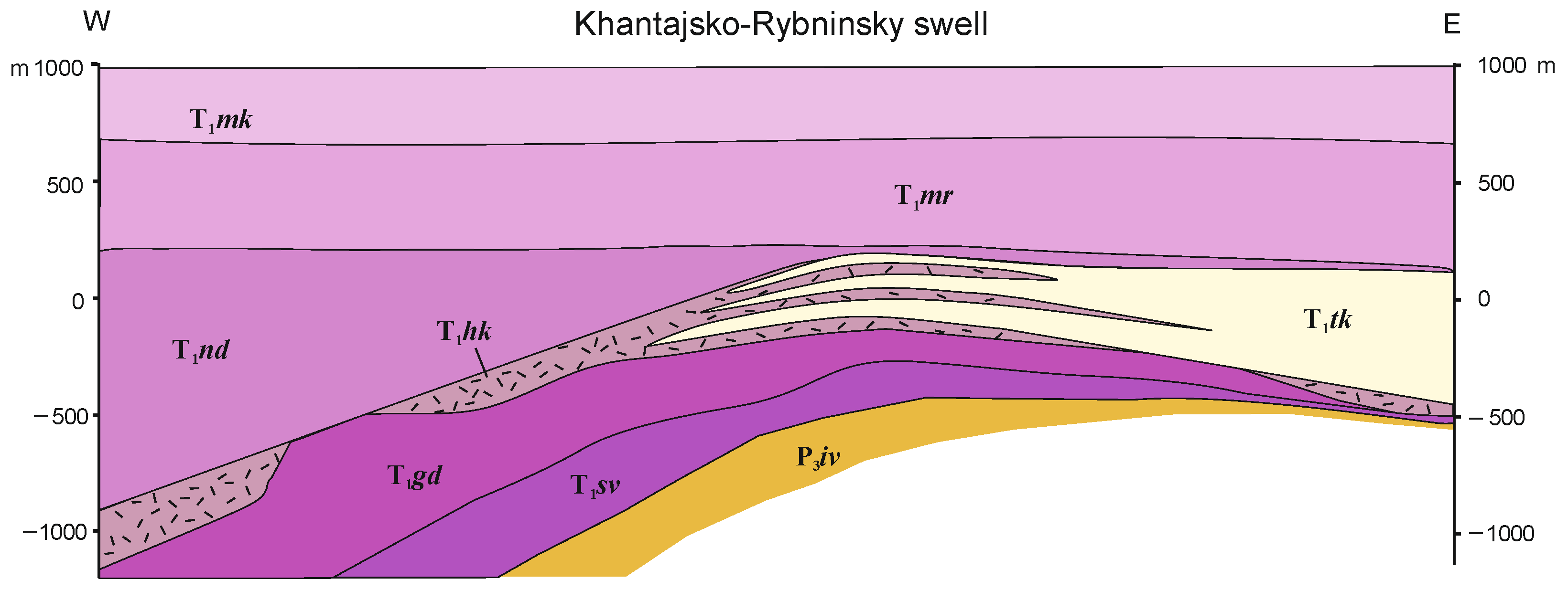 Minerals 12 01203 g022