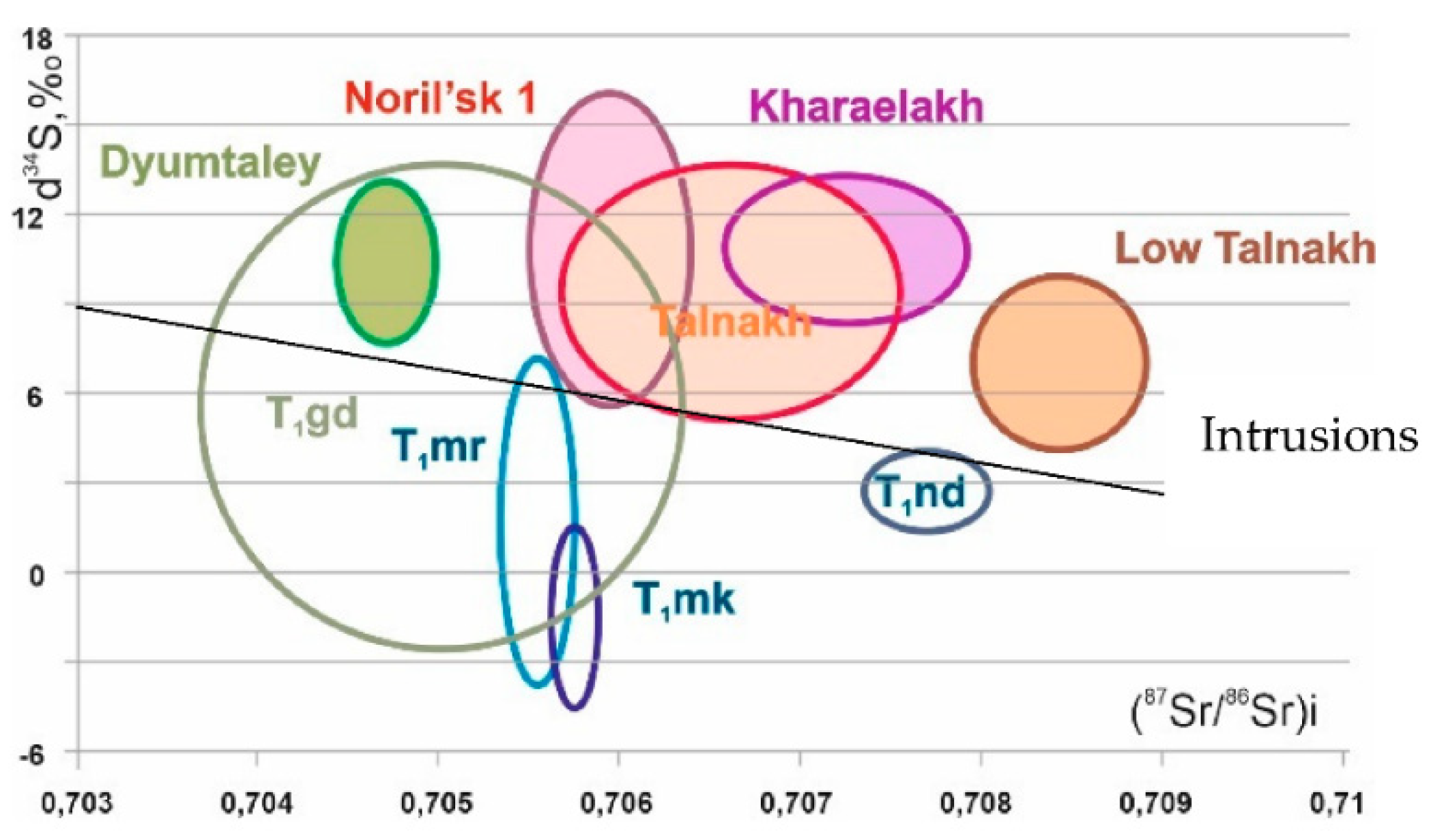 Minerals 12 01203 g023