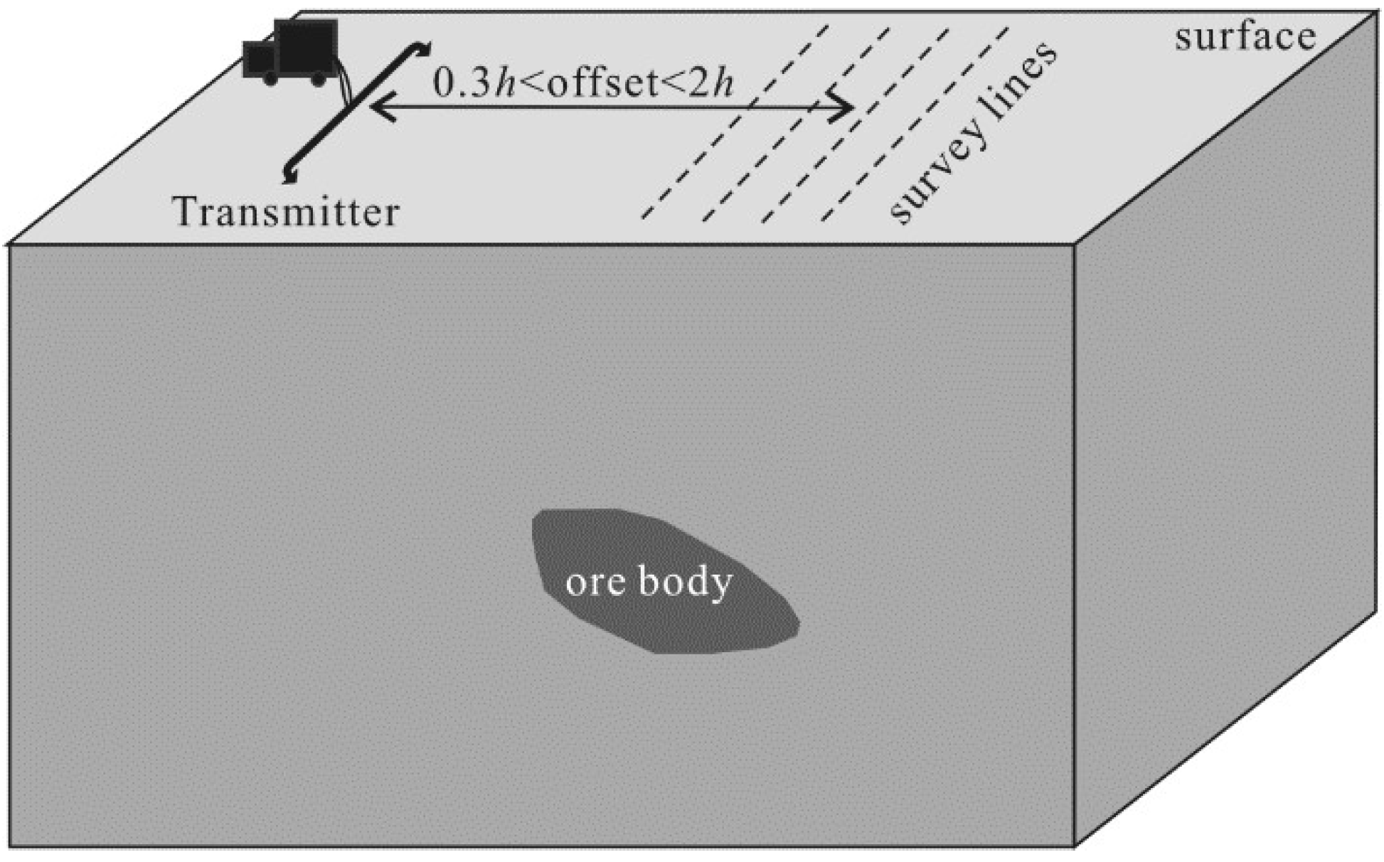Minerals 12 01208 g001