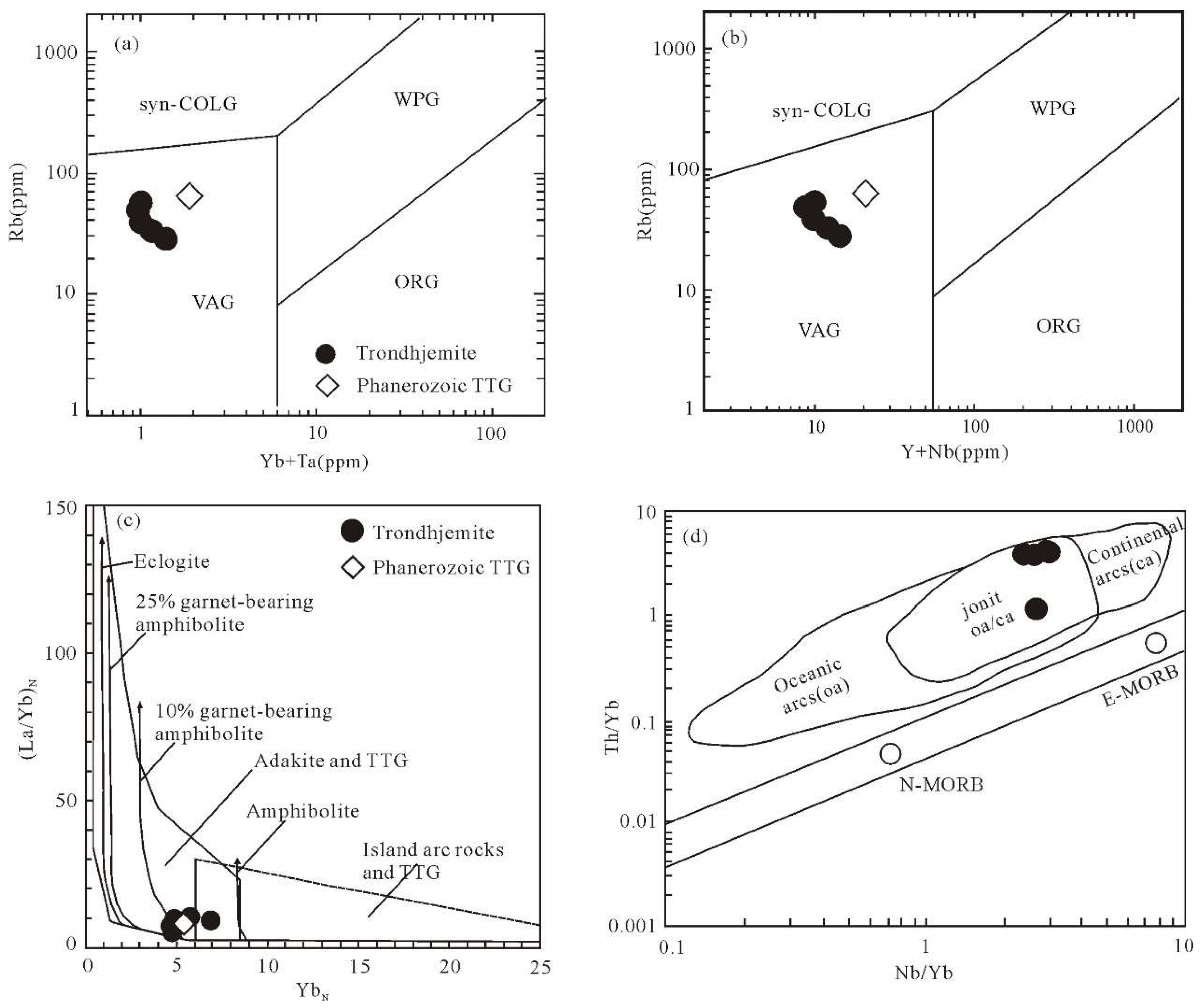 Minerals 12 01212 g008