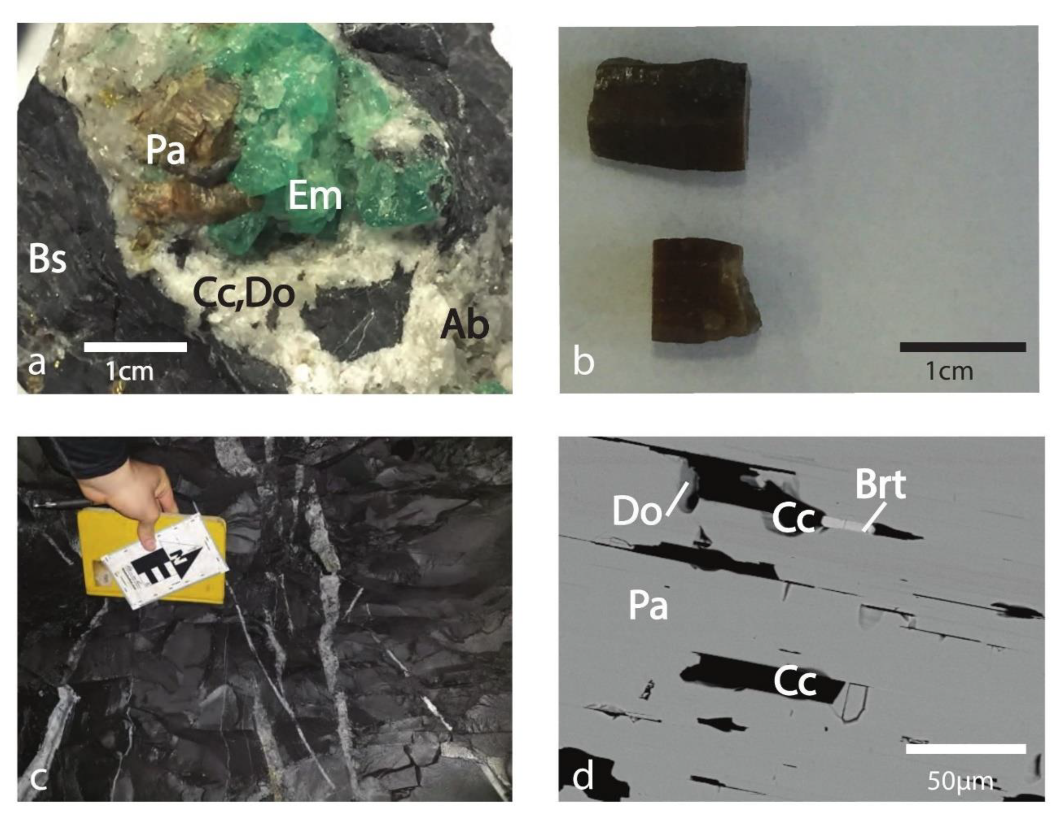 Minerals 12 01232 g002 Minerals 12 01232 g002