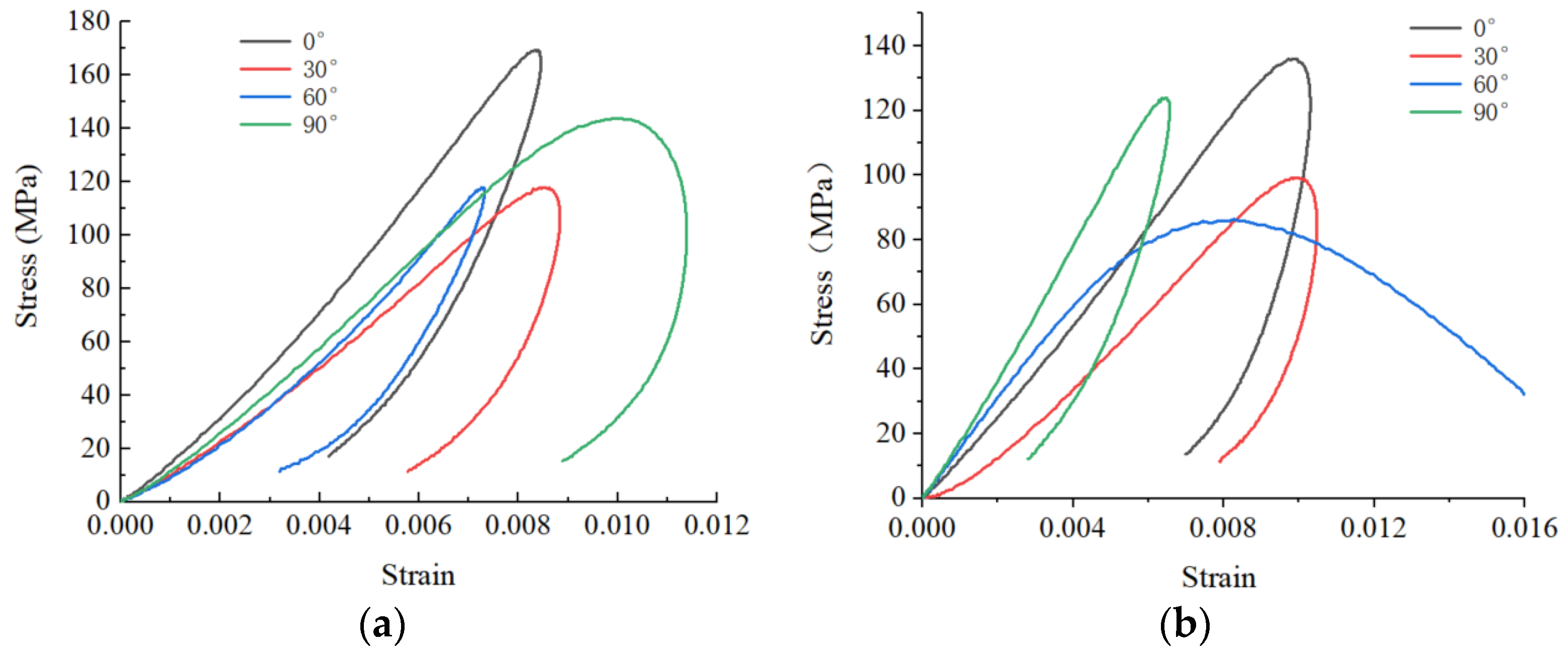 Minerals 12 01246 g005