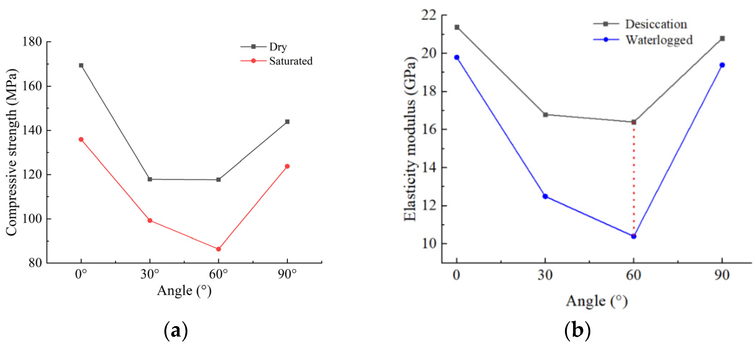 Minerals 12 01246 g006