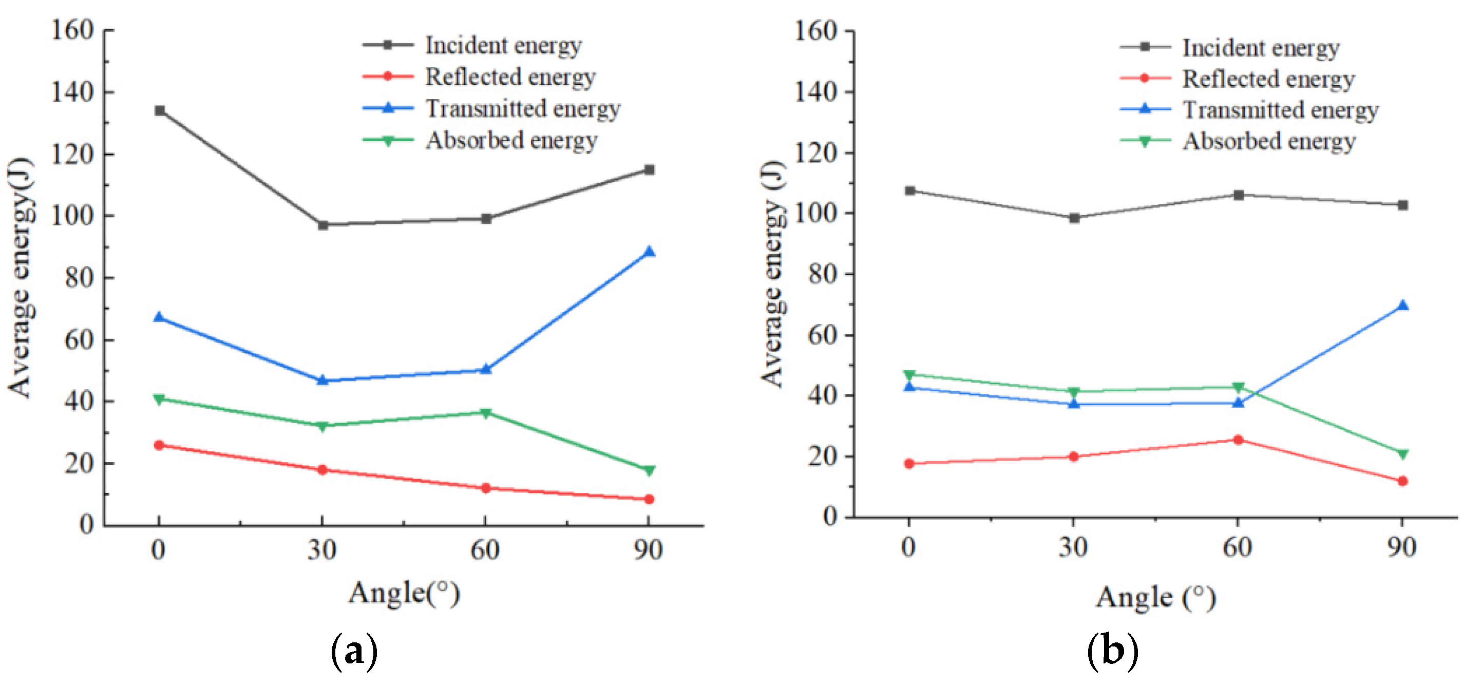 Minerals 12 01246 g010