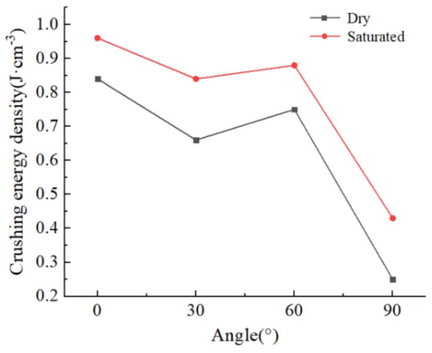Minerals 12 01246 g011