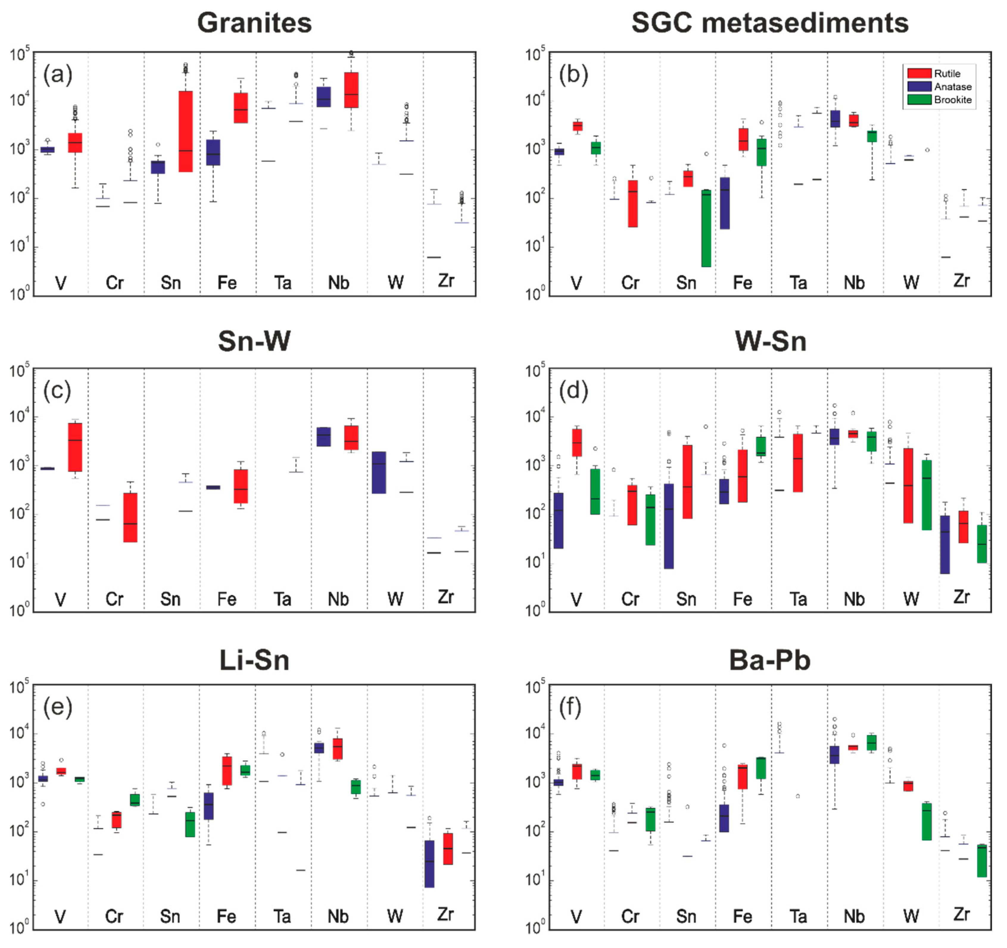 Minerals 12 01248 g009 Minerals 12 01248 g009