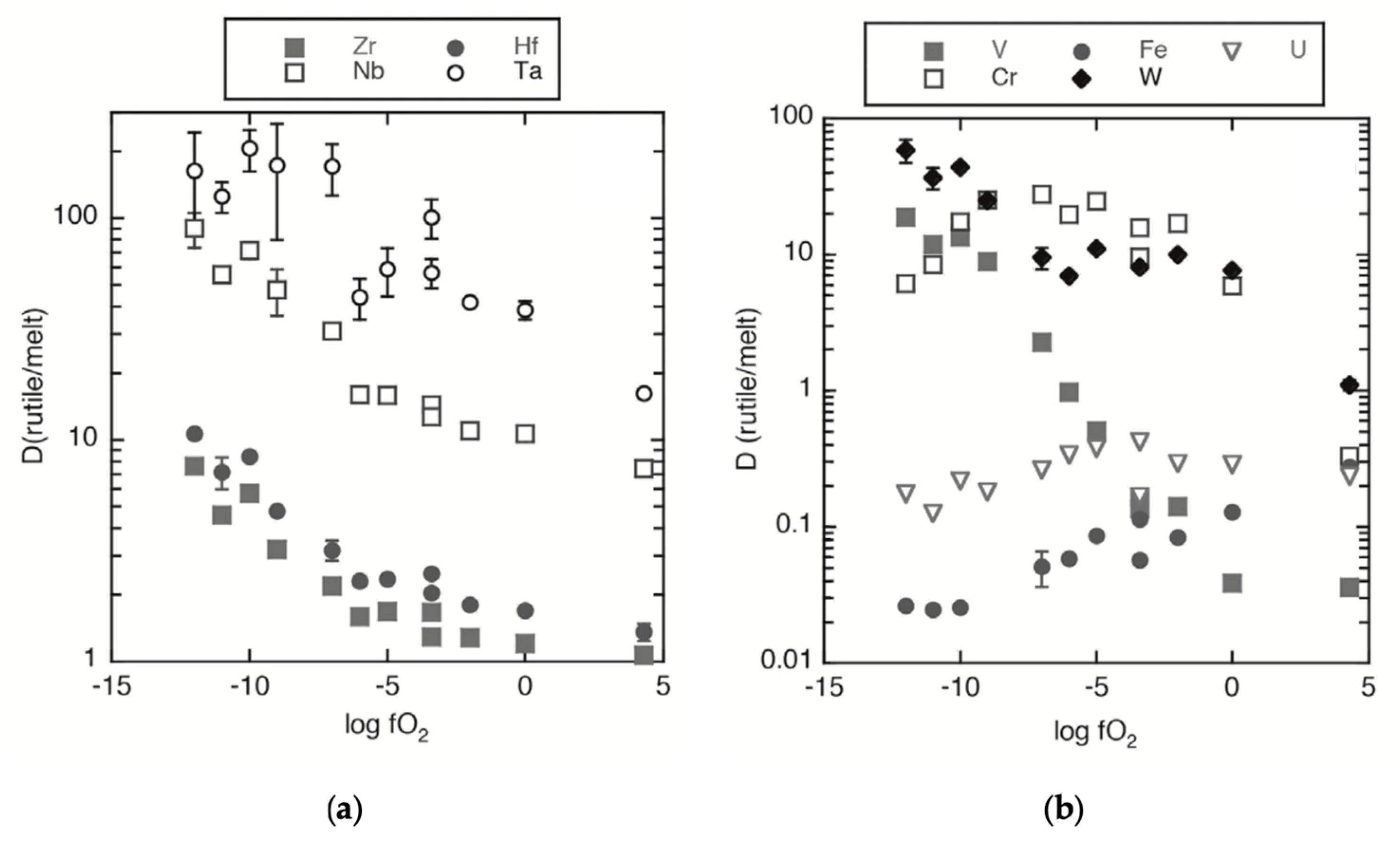 Minerals 12 01248 g012 Minerals 12 01248 g012