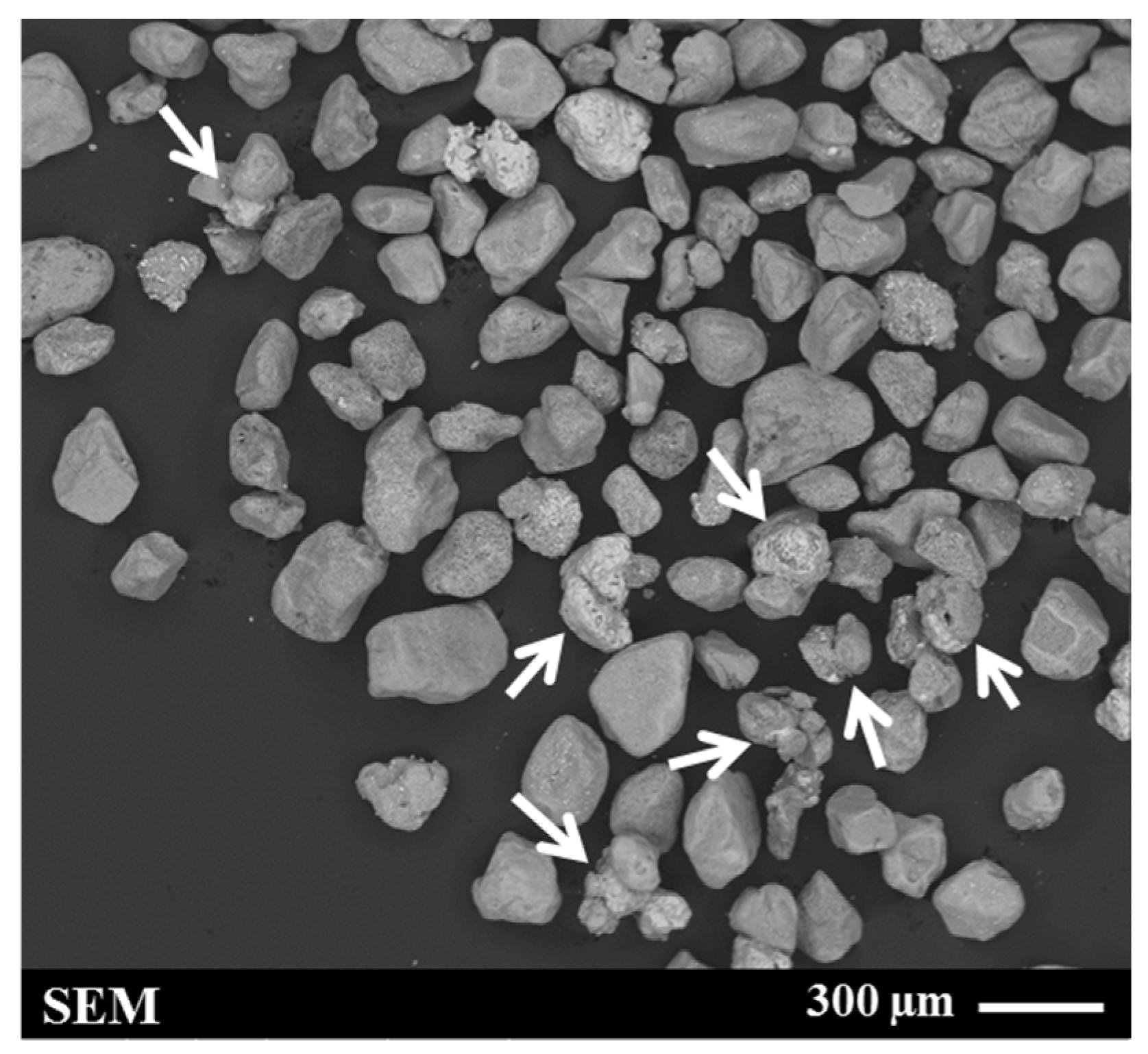 Minerals 12 01252 g007