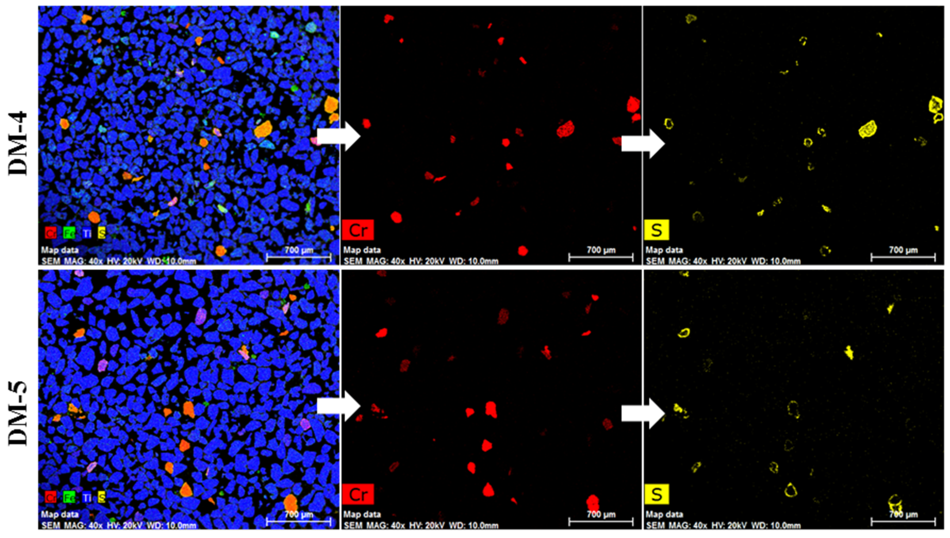 Minerals 12 01252 g018