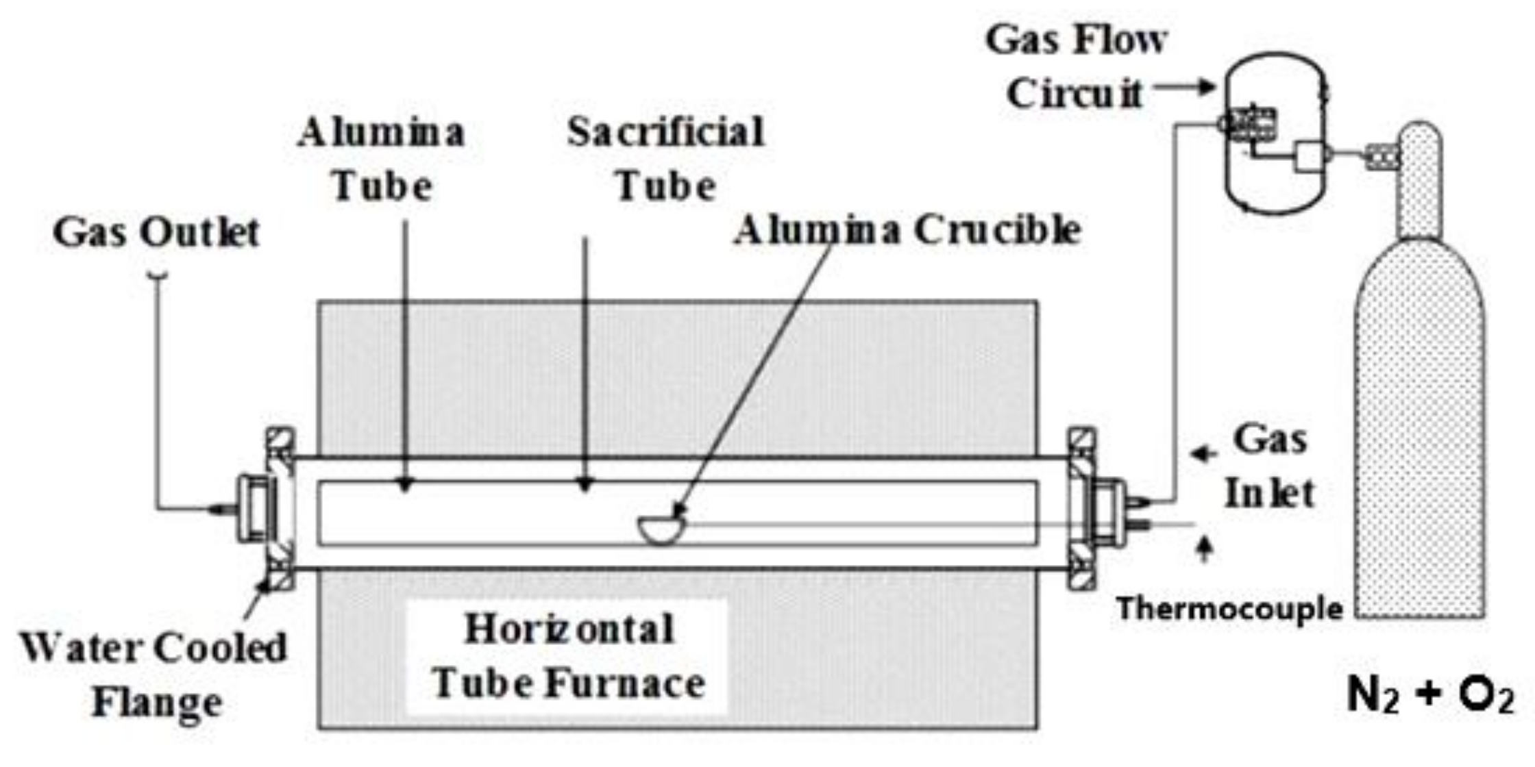 Minerals 12 01253 g001