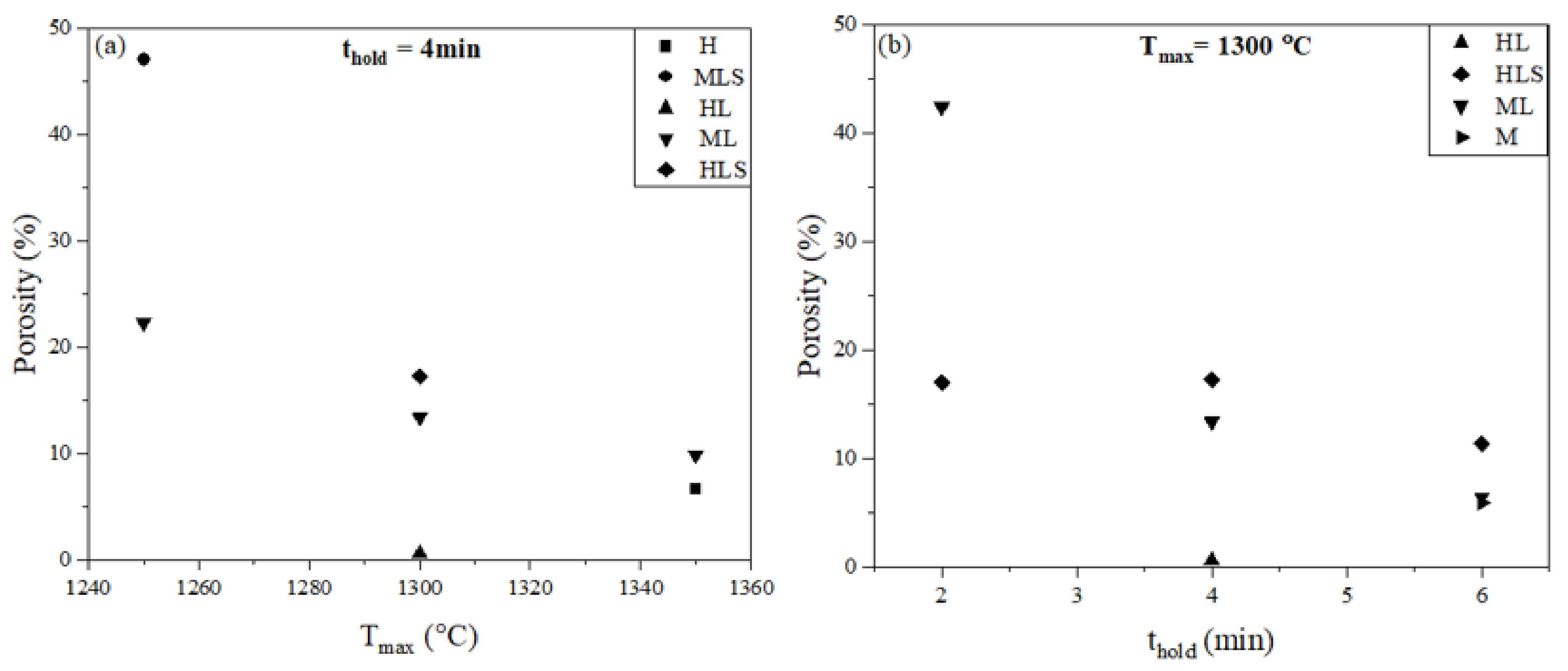 Minerals 12 01253 g004