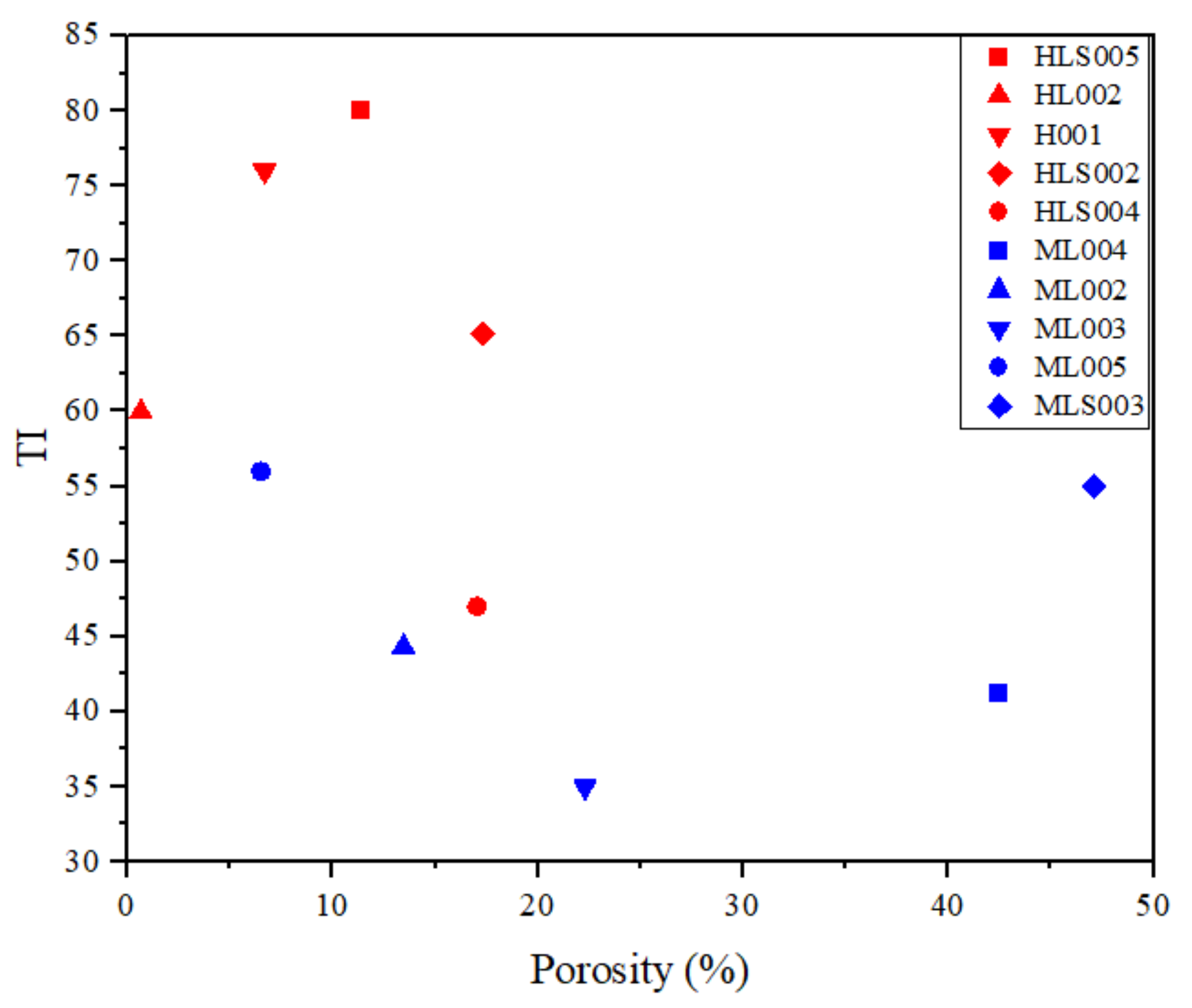 Minerals 12 01253 g008