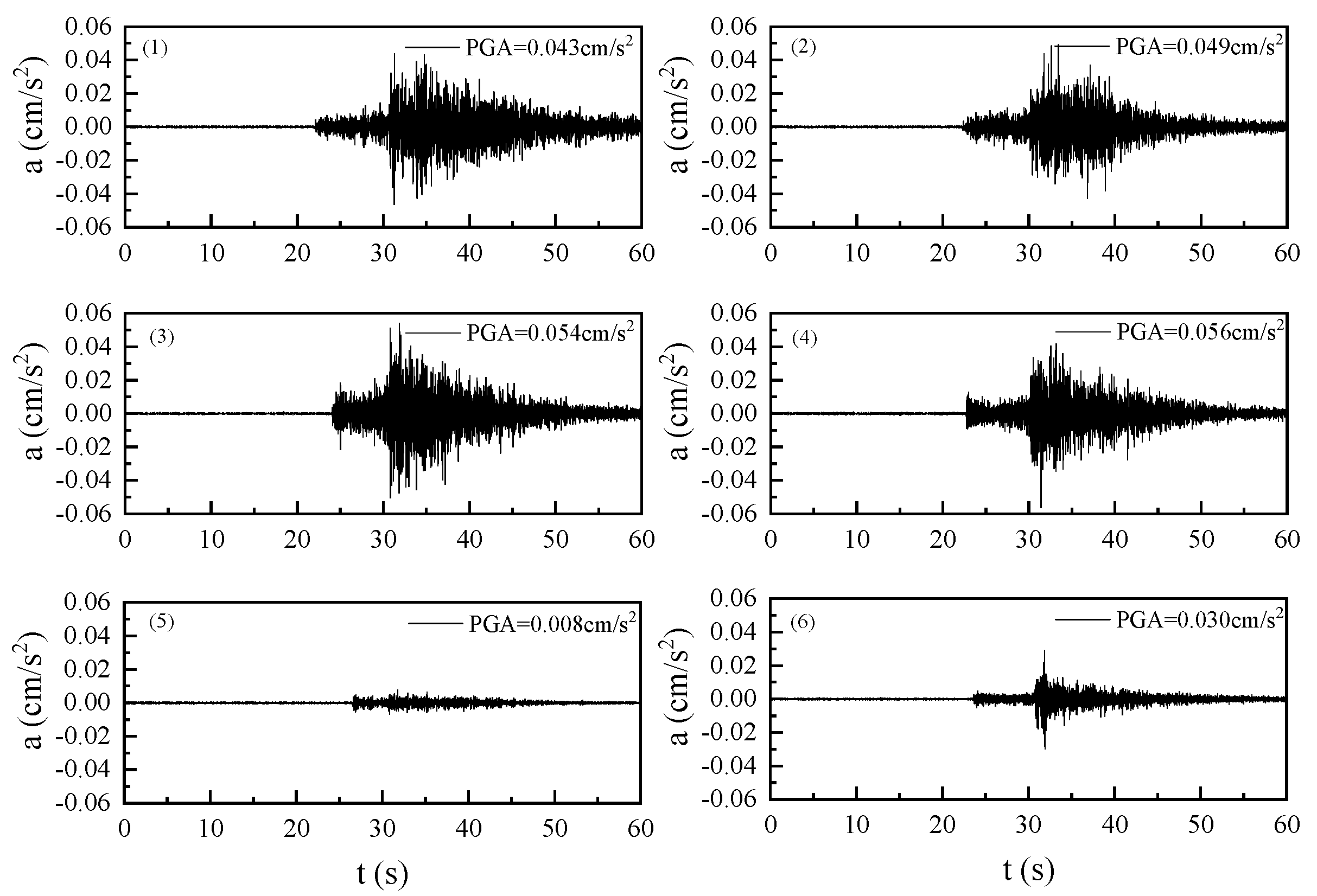 Minerals 12 01256 g002 Minerals 12 01256 g002