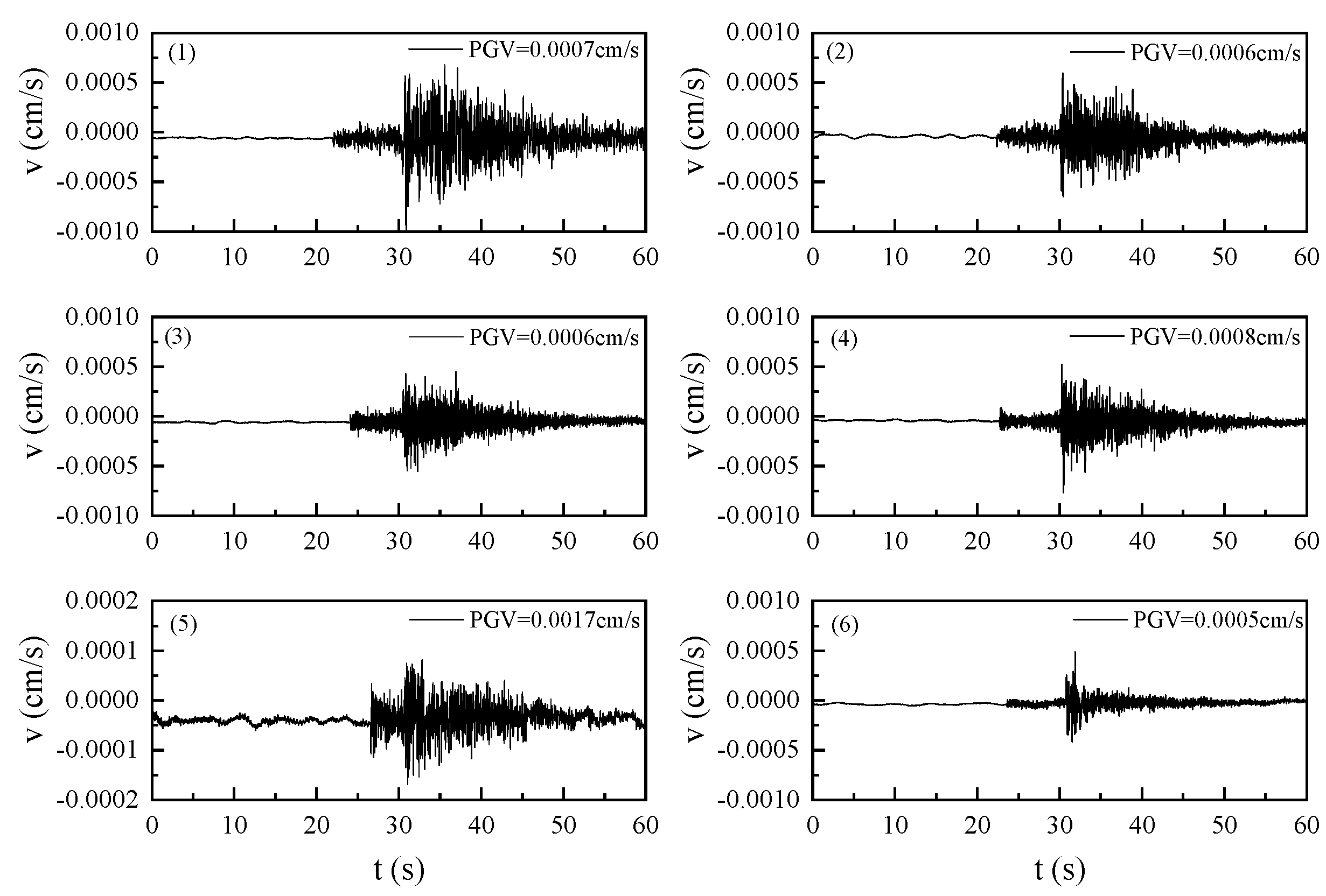 Minerals 12 01256 g004 Minerals 12 01256 g004